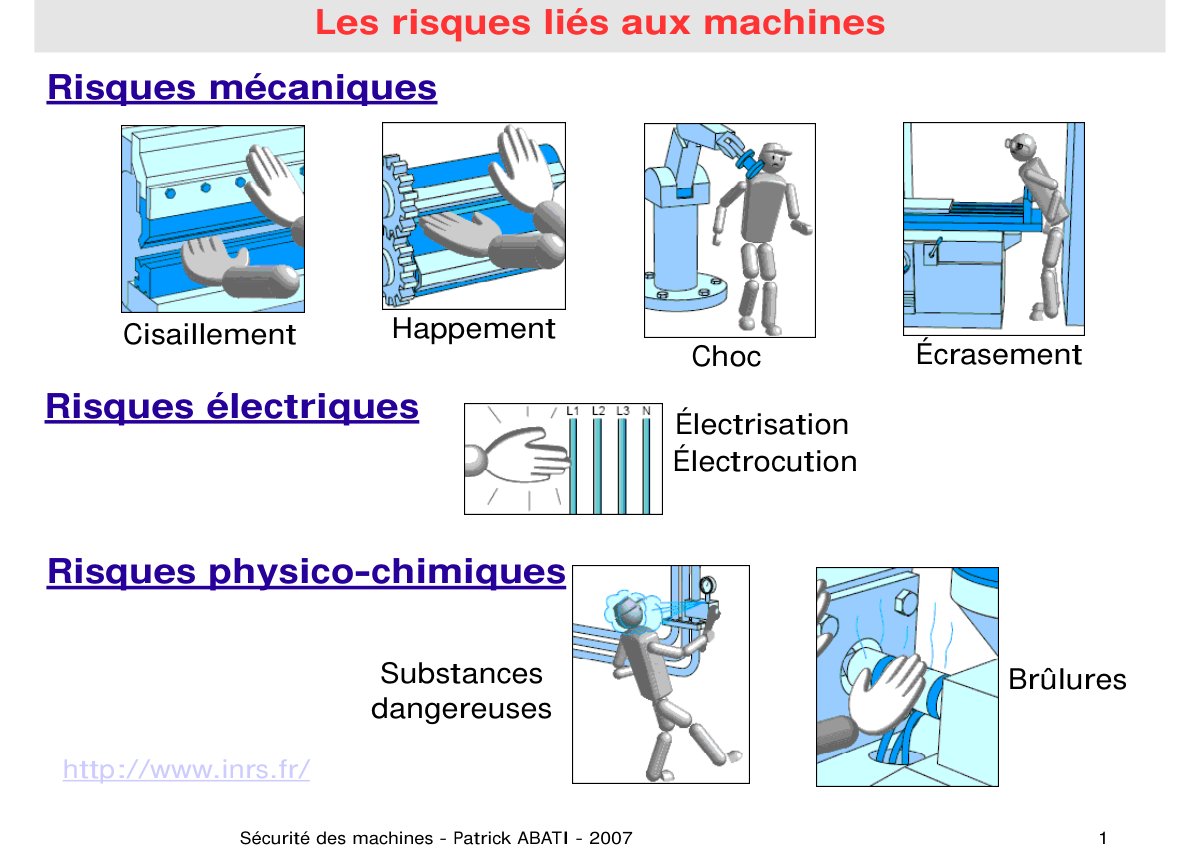 First page of securite machines (2)