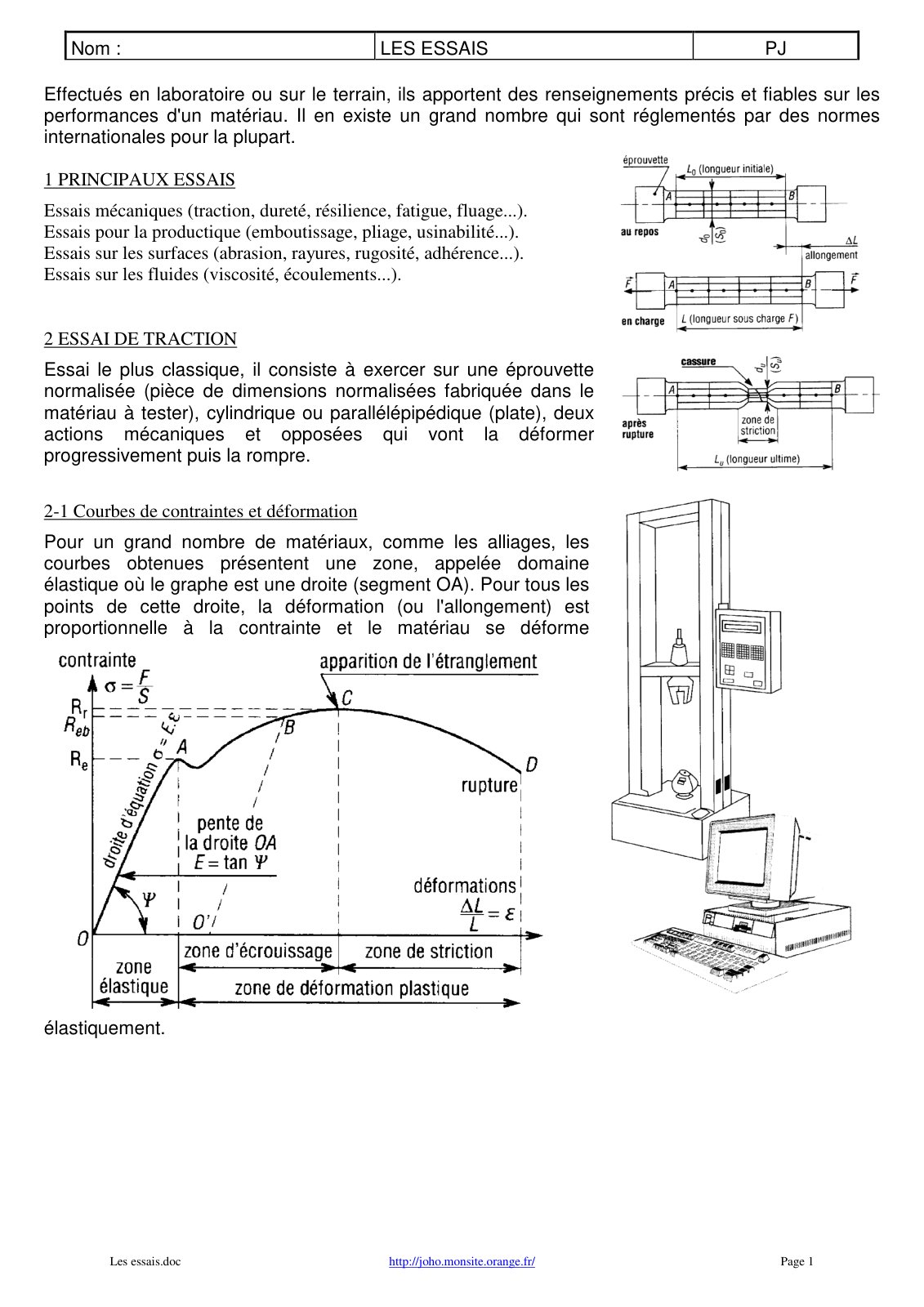 First page of Les essais