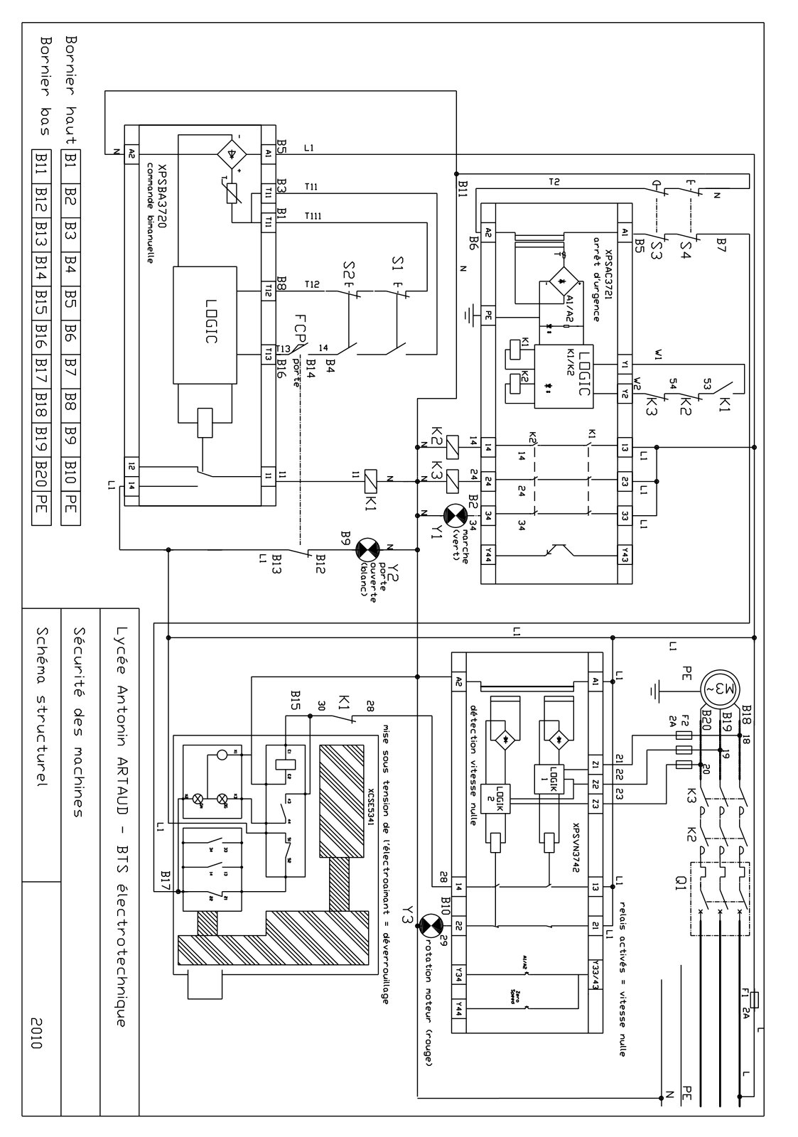 First page of schema