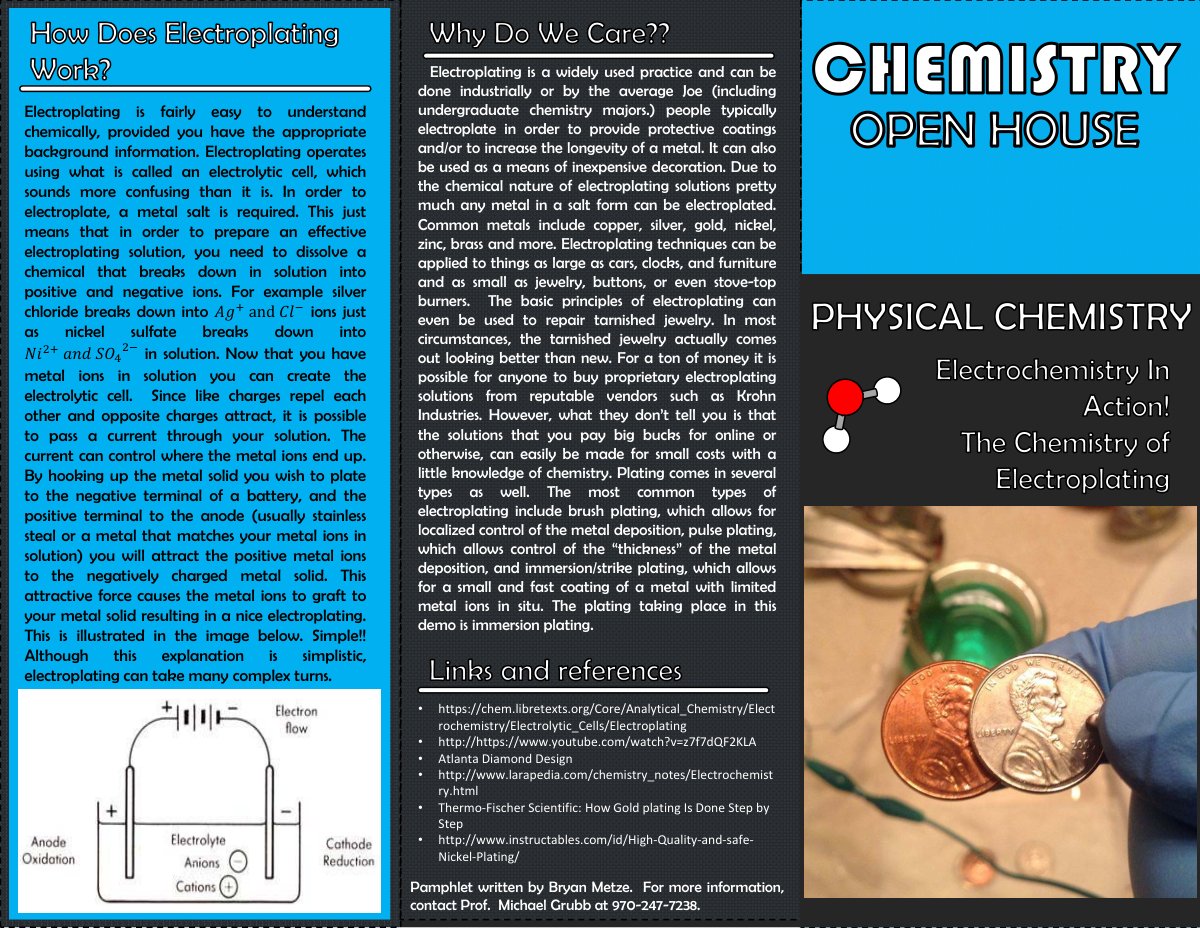 First page of Electroplating