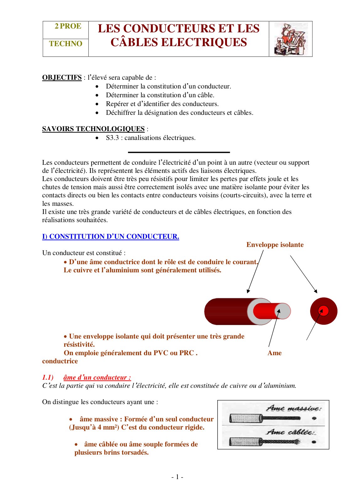 First page of conducteurs et cables electriques (1)