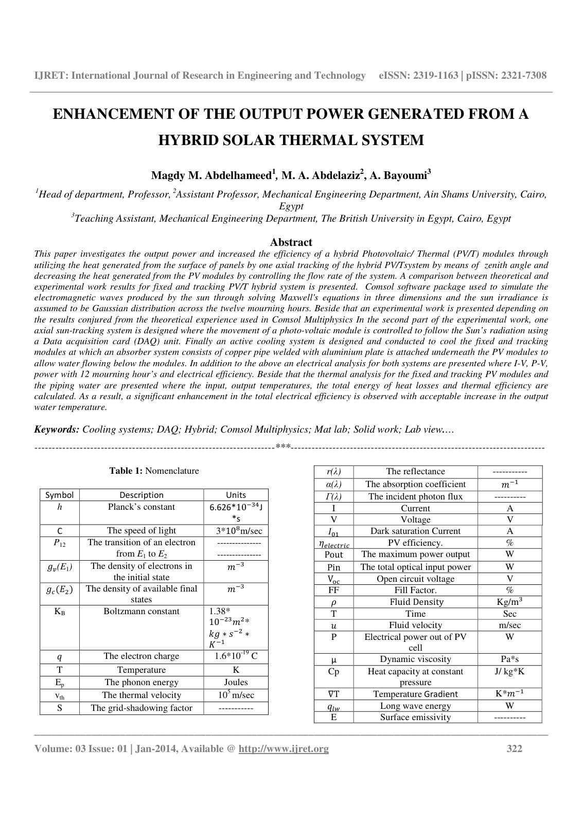 First page of ENHANCEMENT OF THE OUTPUT POWER GENERATE