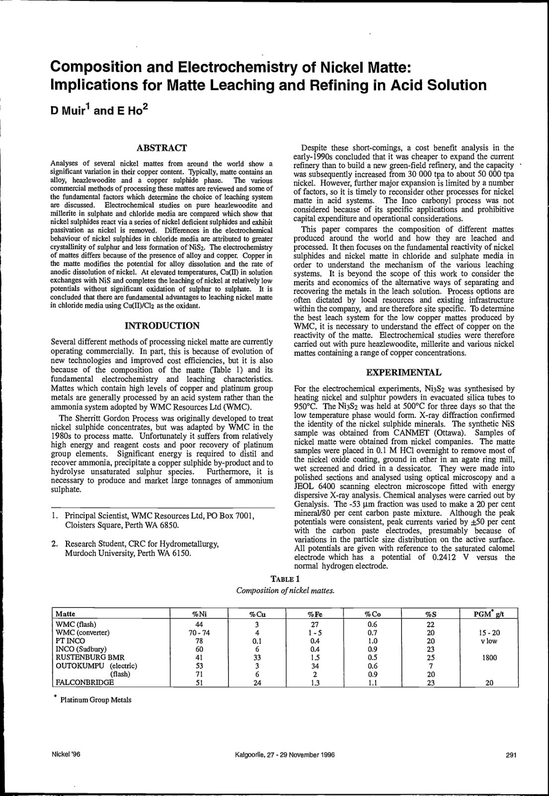 First page of Composition and Electrochemistry of Nickel Matte: Implications for Matte Leaching and Refining in Acid Solution