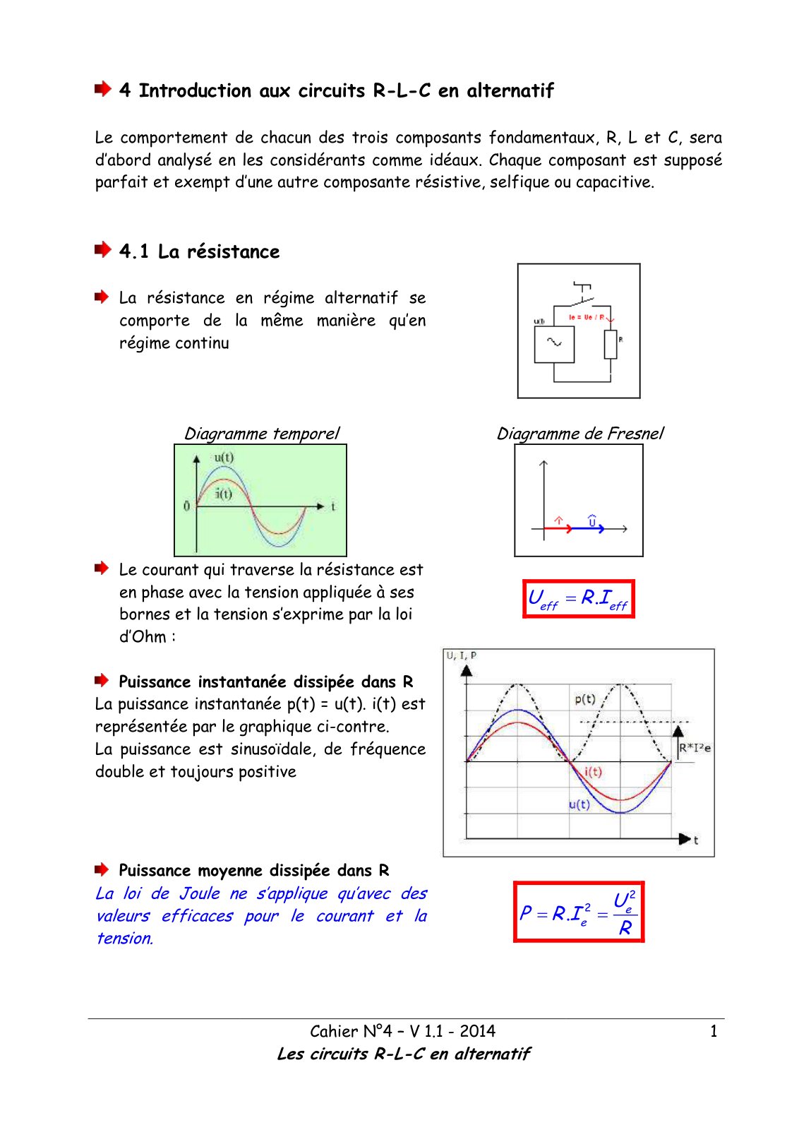 First page of circuits rlc alternatif