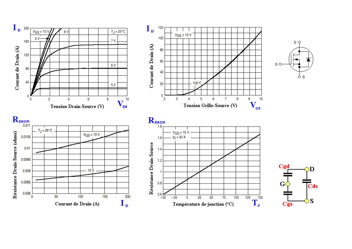 First page of mosfet