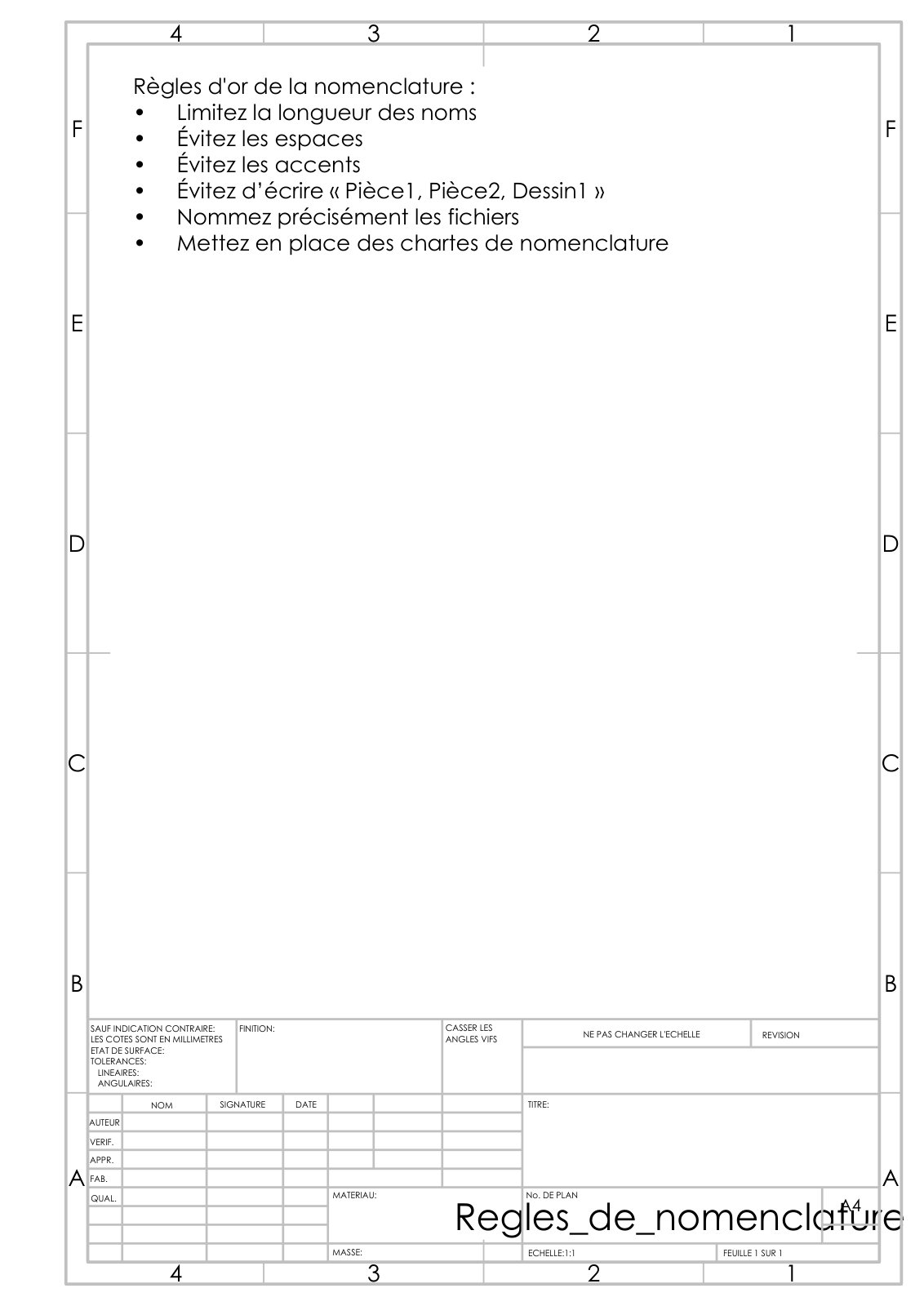 First page of Regles de nomenclature