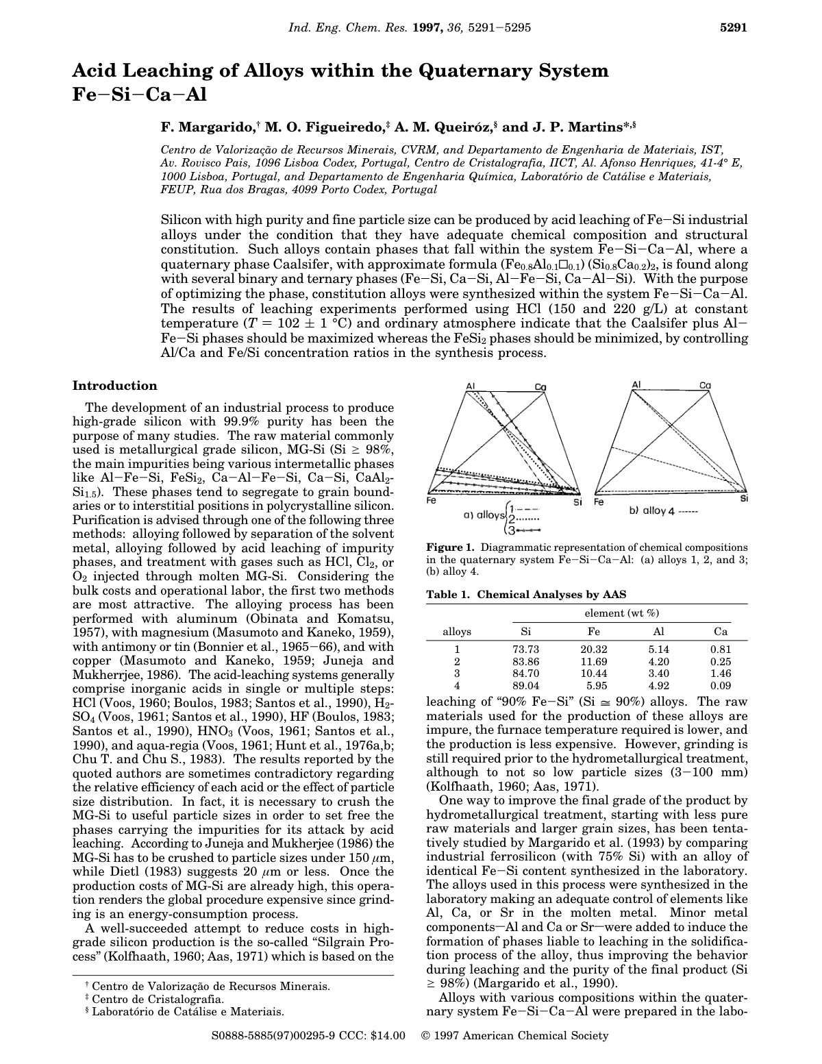 First page of Acid Leaching of Alloys within the Quaternary System Fe-Si-Ca-Al