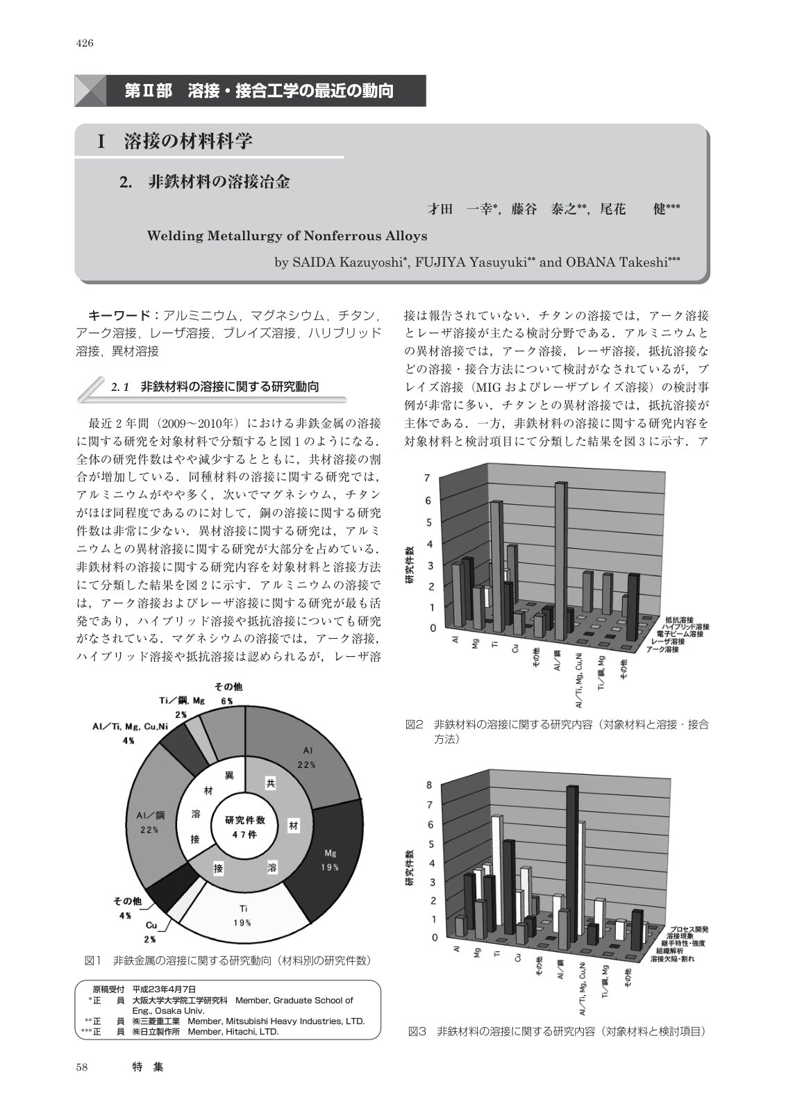 First page of Welding Metallurgy of Nonferrous Alloys