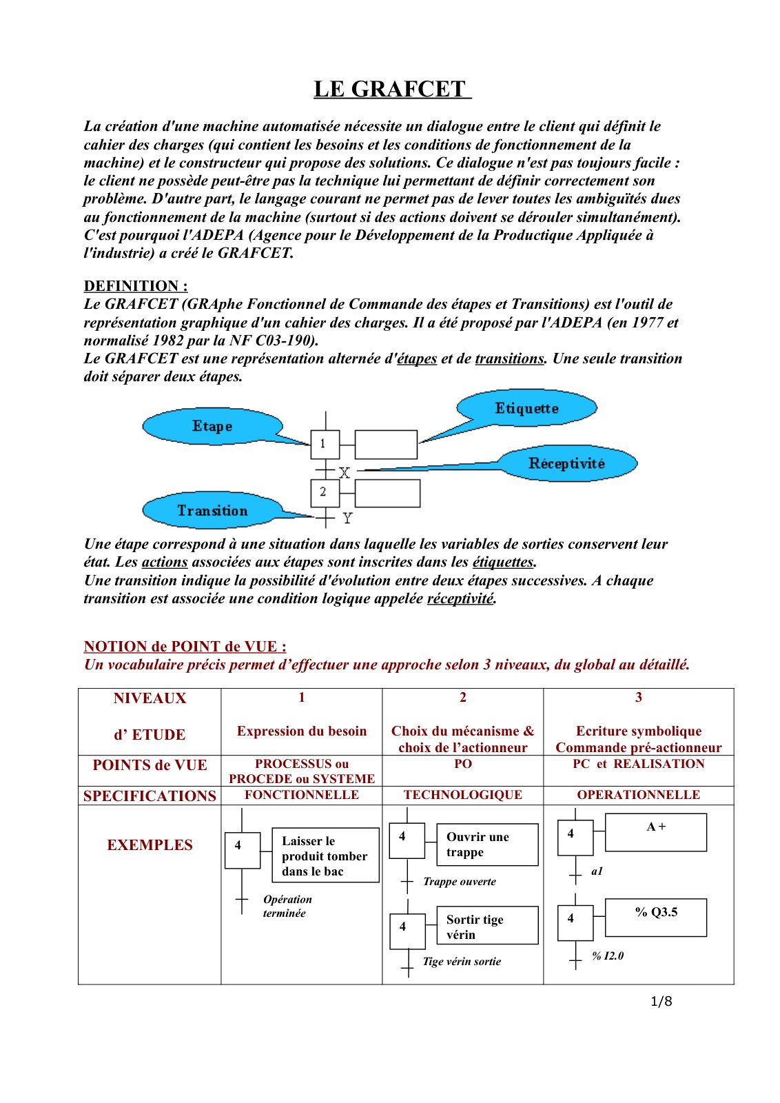 First page of grafcet