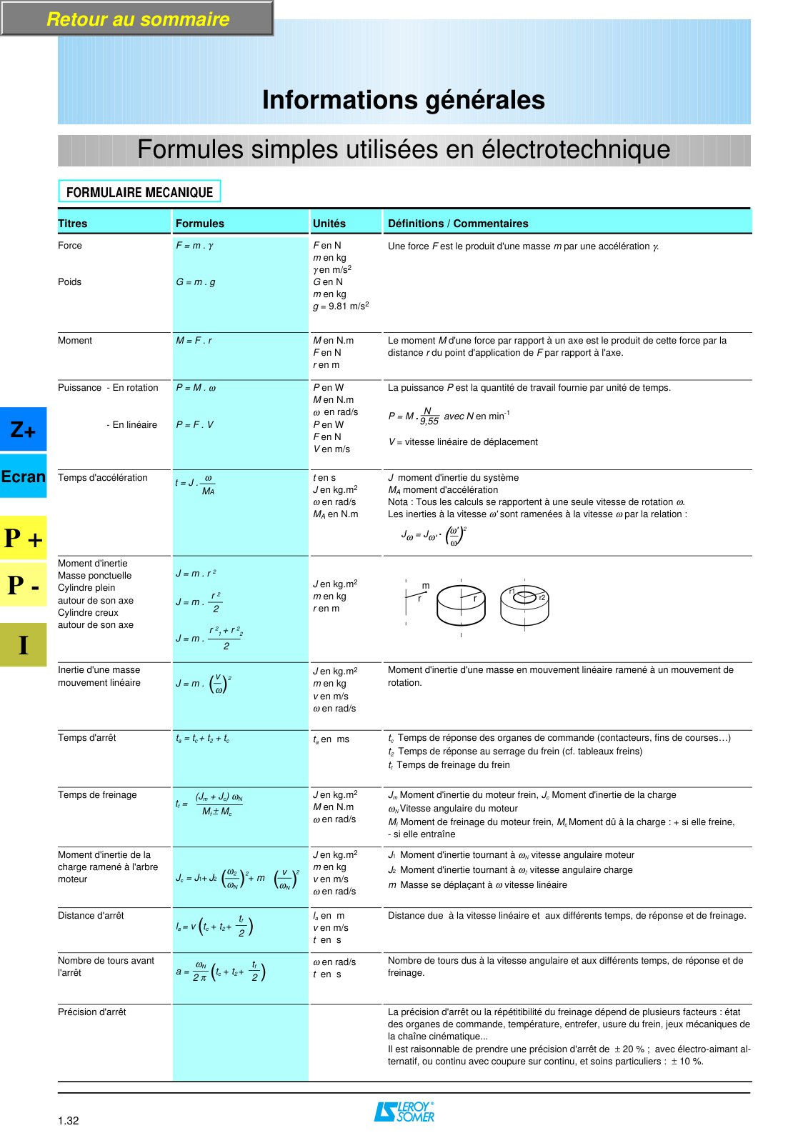 First page of formules