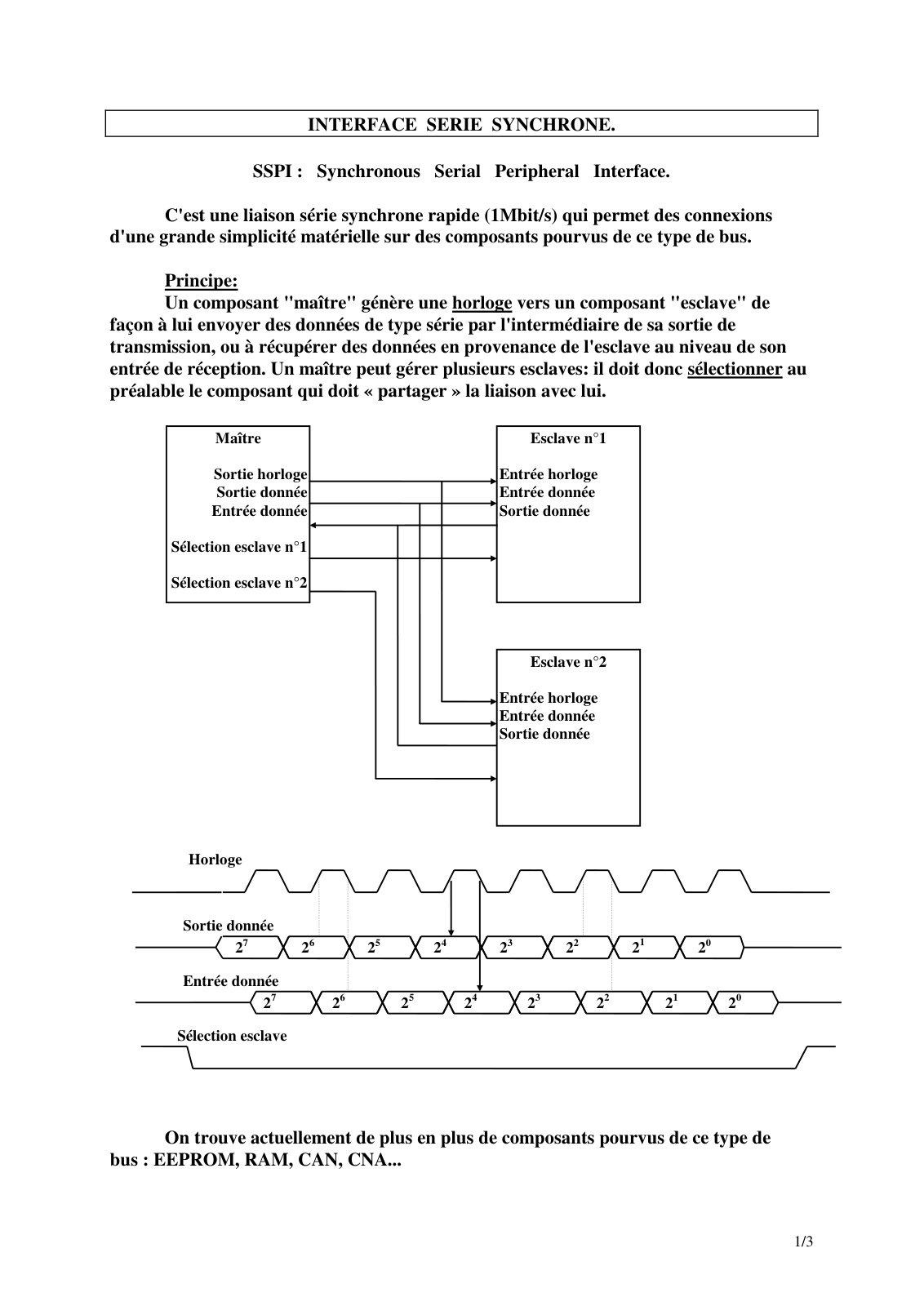 First page of INTERFACE SERIE SYNCHRONE