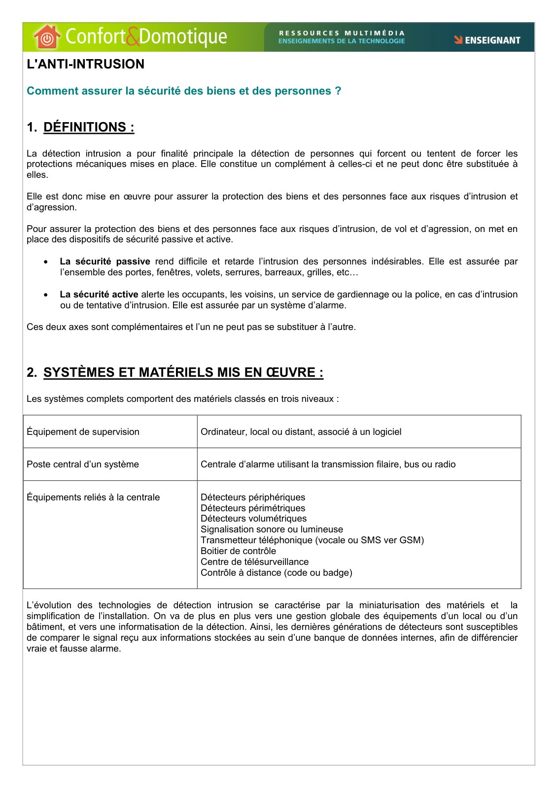 First page of anti intrusion