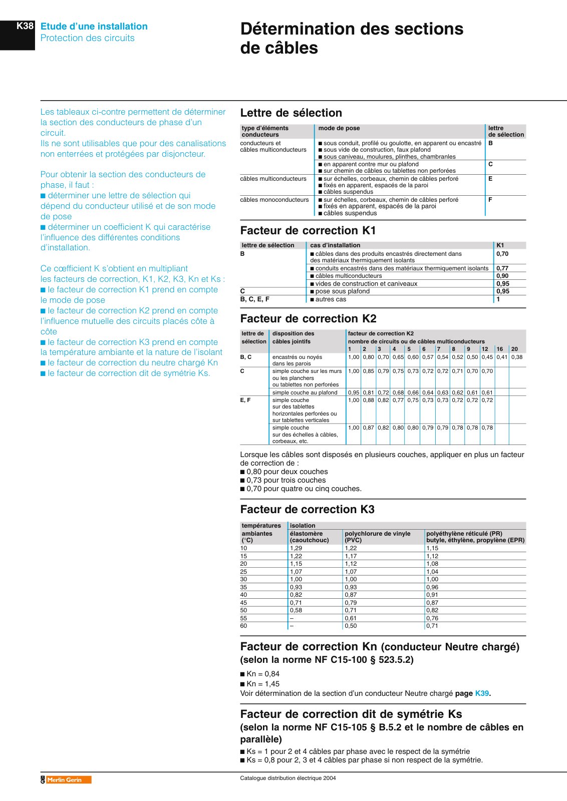 First page of section schneider