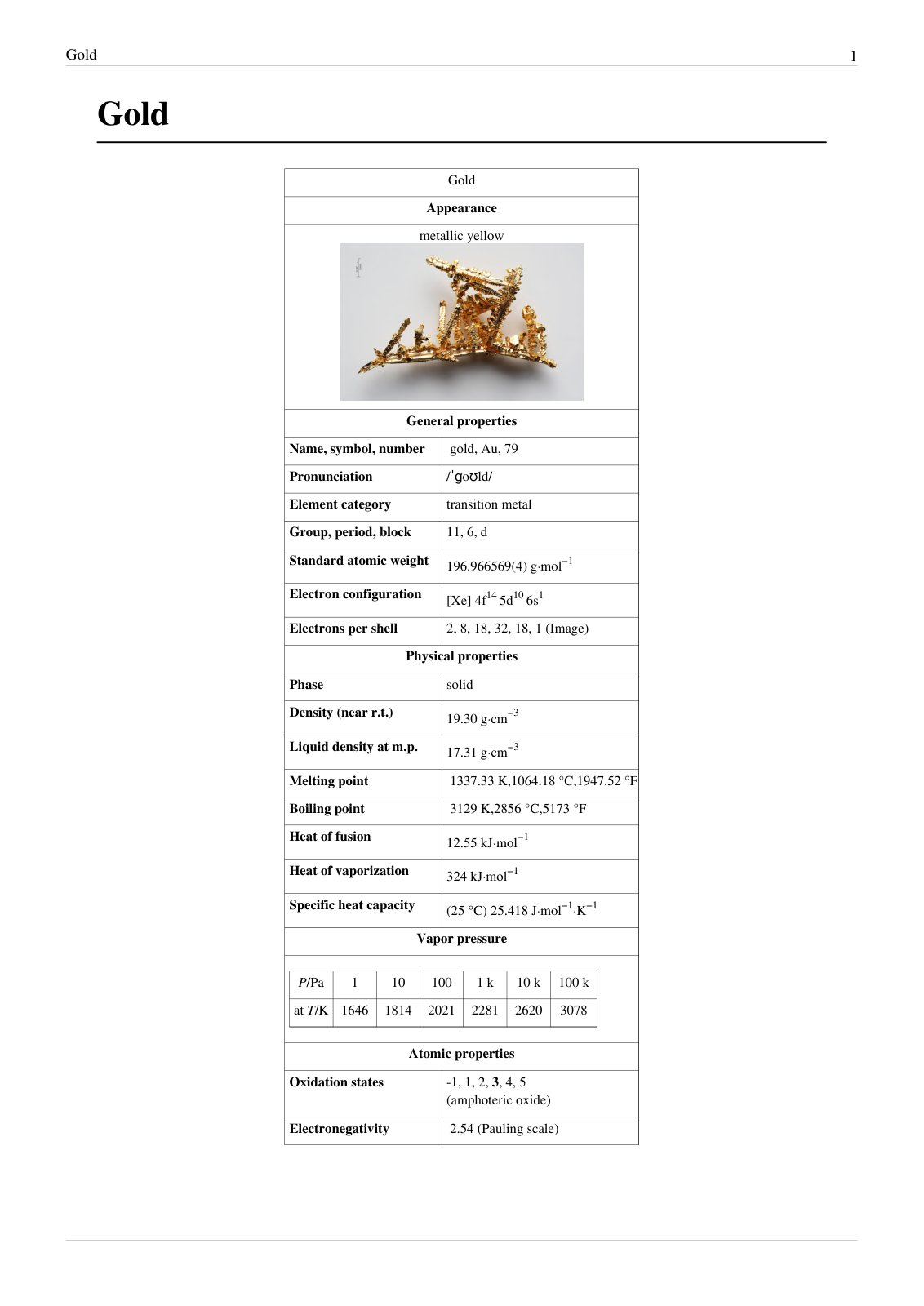 First page of Gold