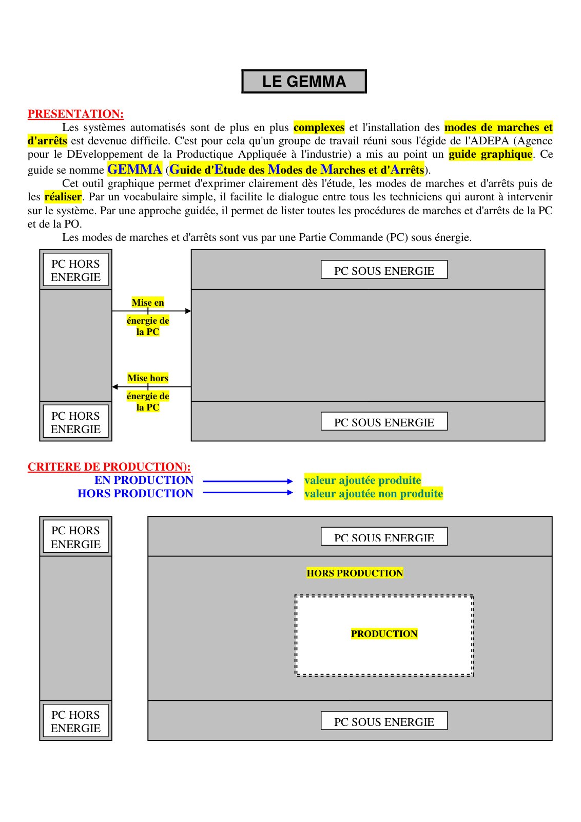 First page of gemma