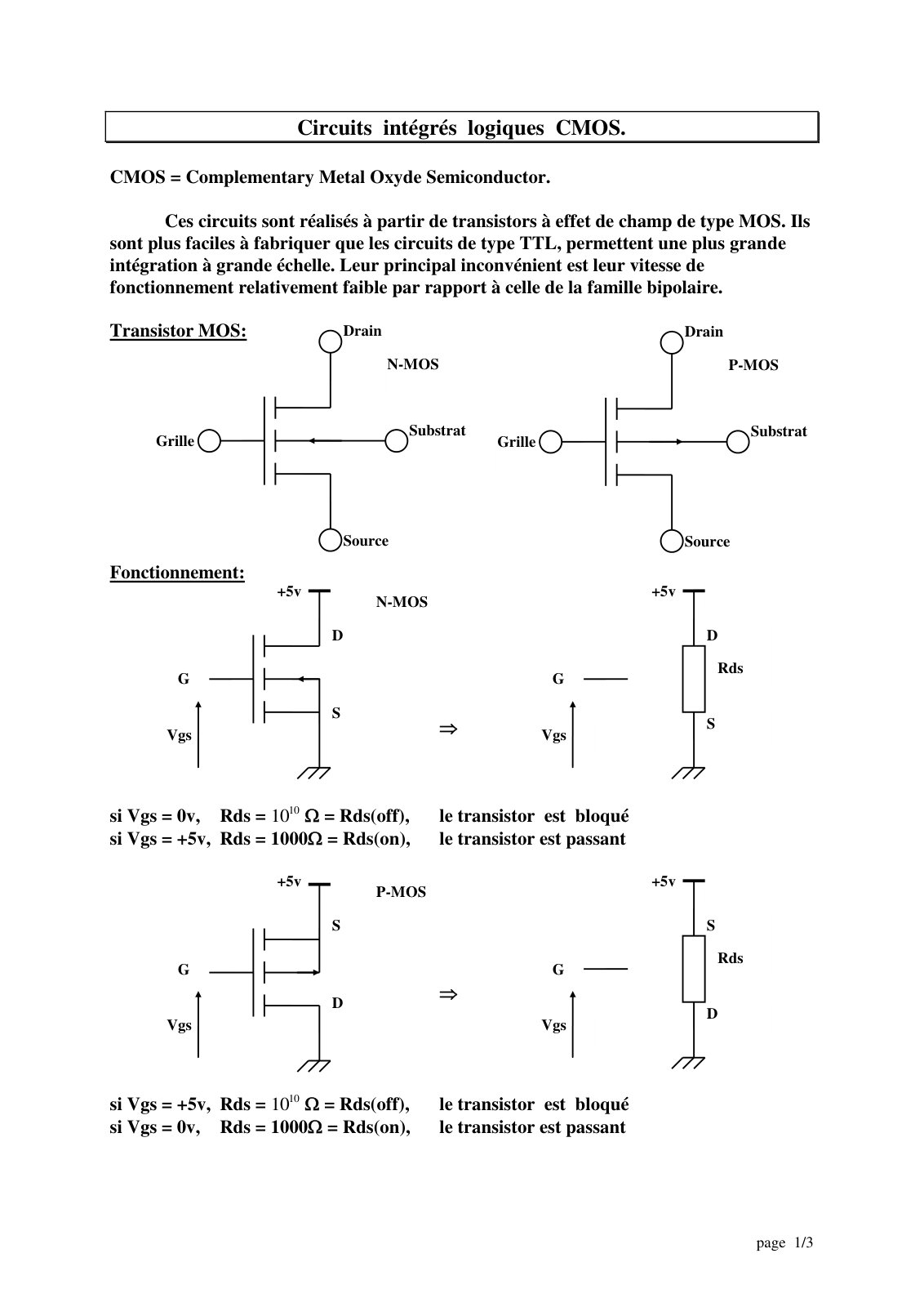 First page of cmos