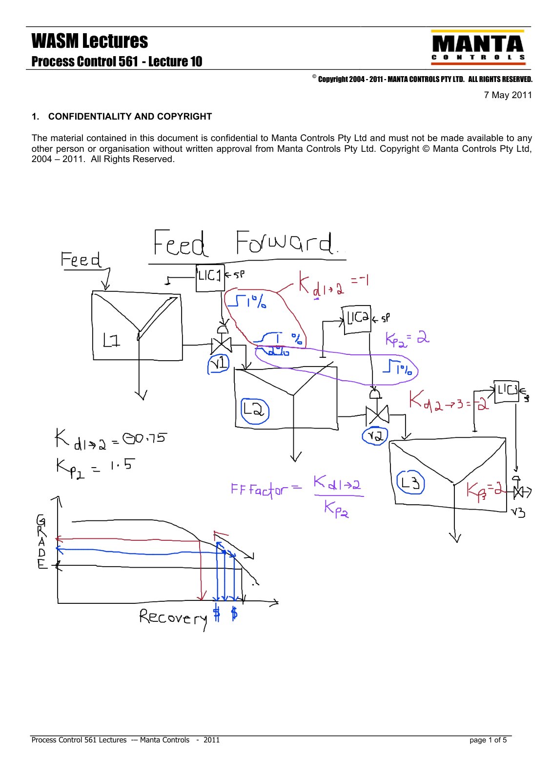First page of 561   Year 2011 Lecture 10
