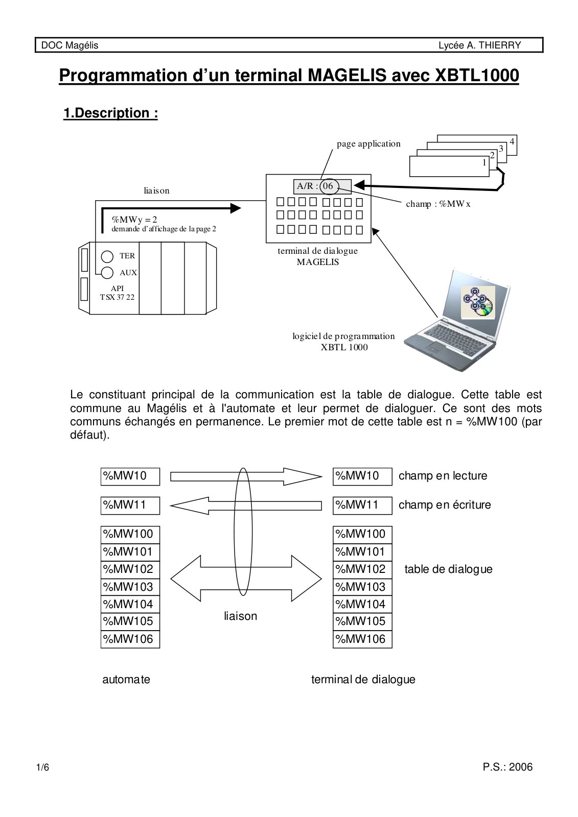 First page of doc magelis