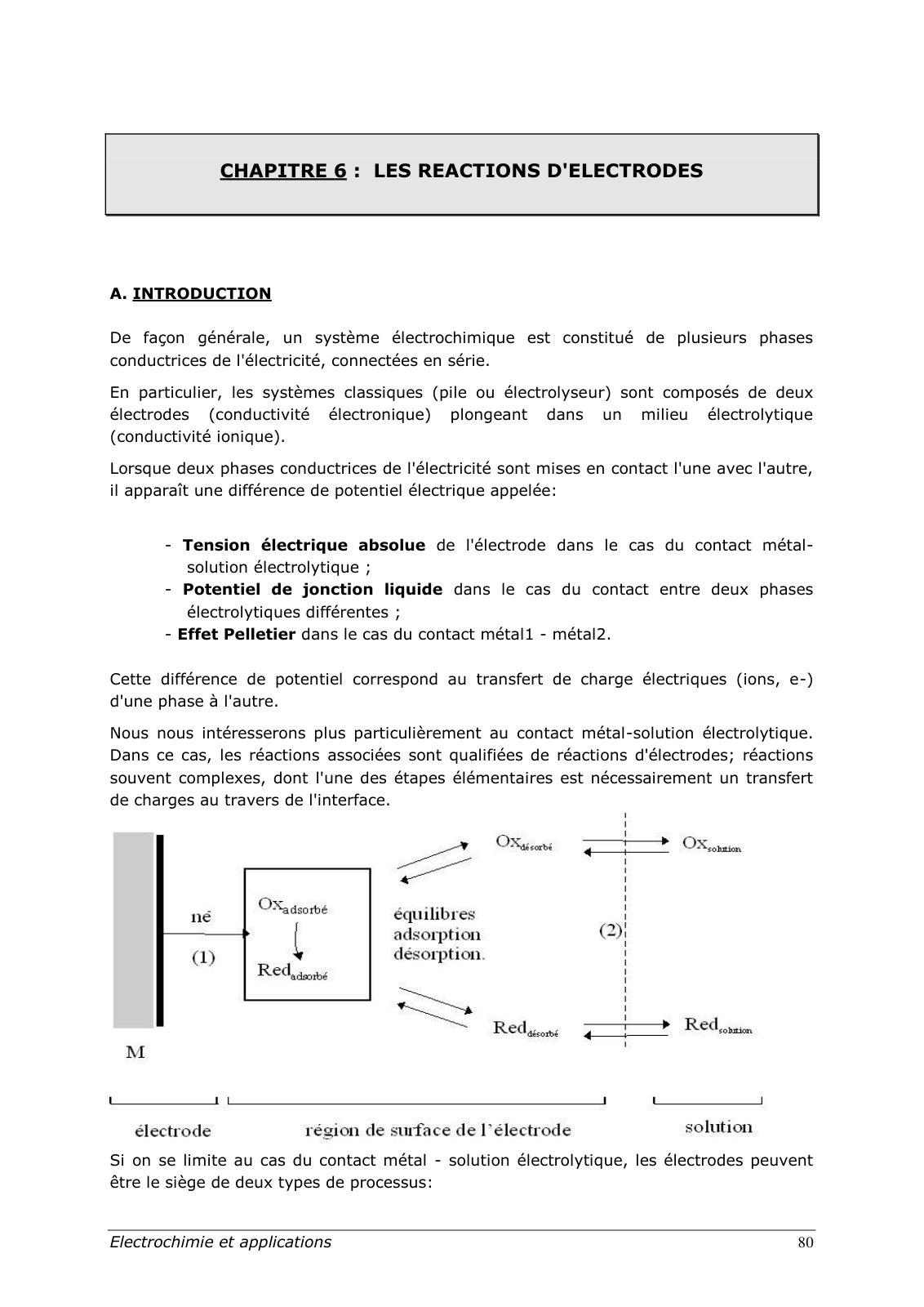 First page of reaction electrodes
