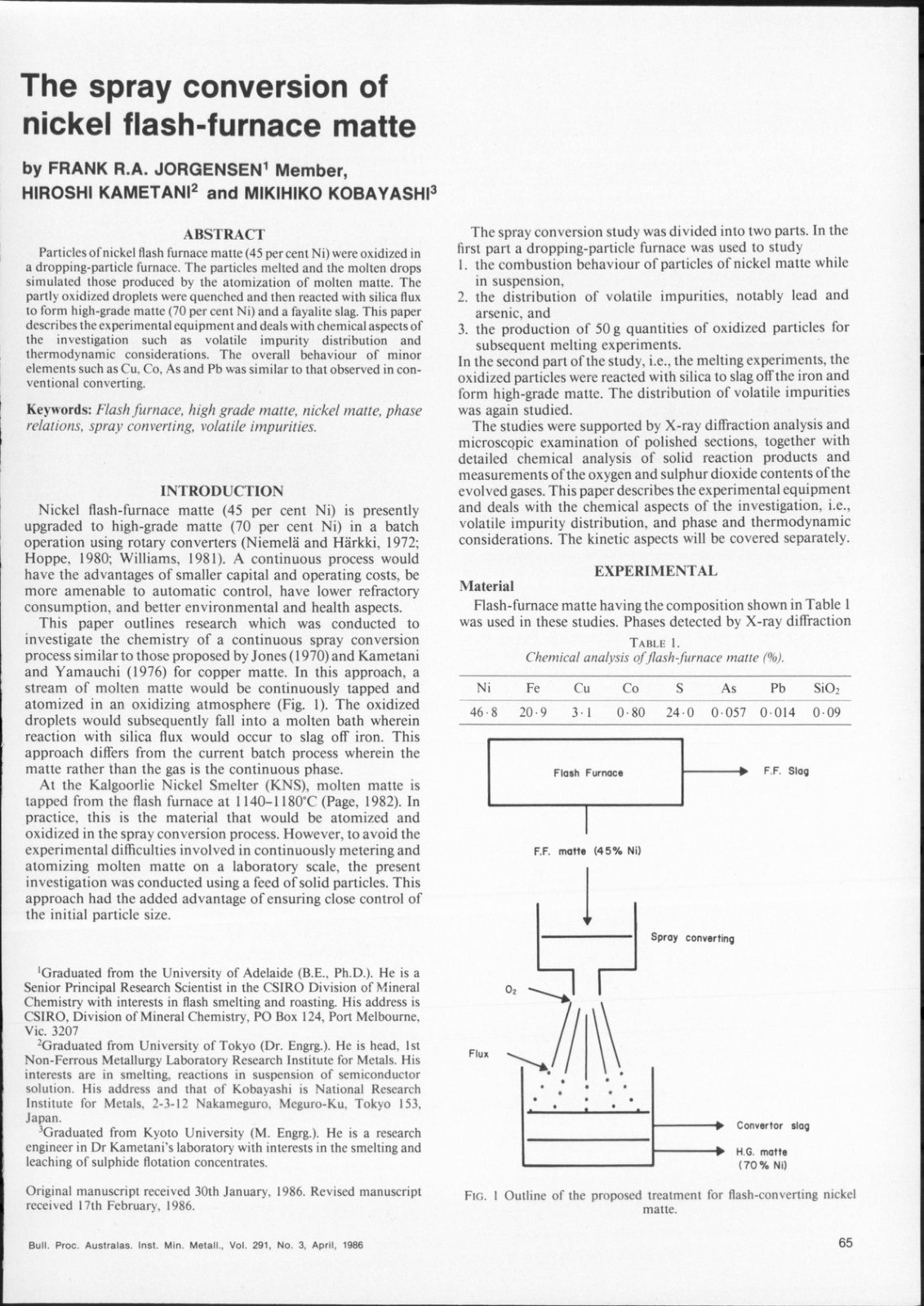 First page of The spray conversion of nickel flash-furnace matte
