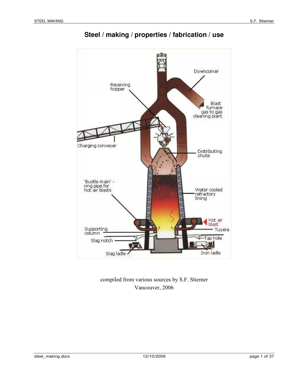 First page of 39883963 steel making