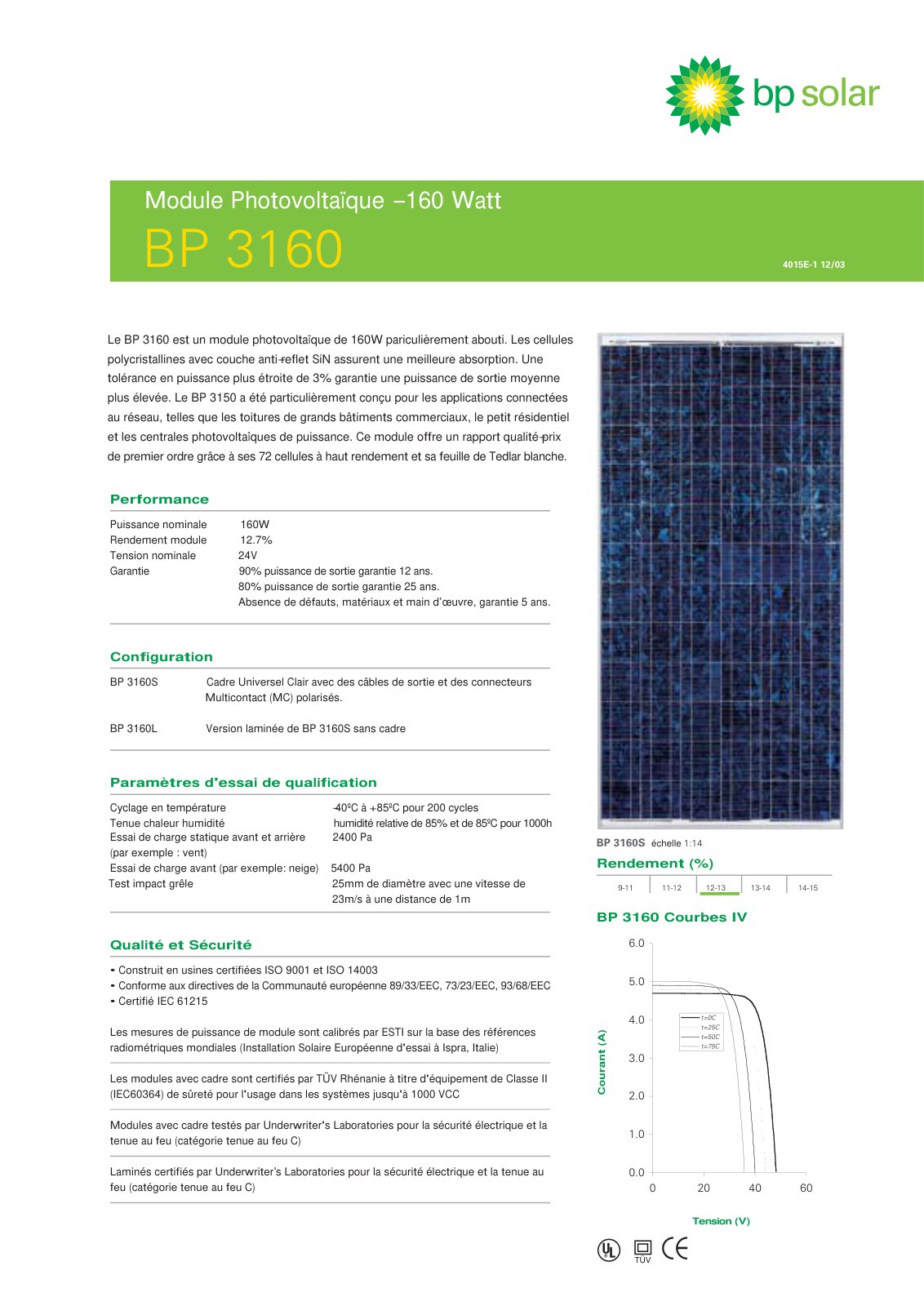 First page of Module Photovoltaïque - 160 Watt