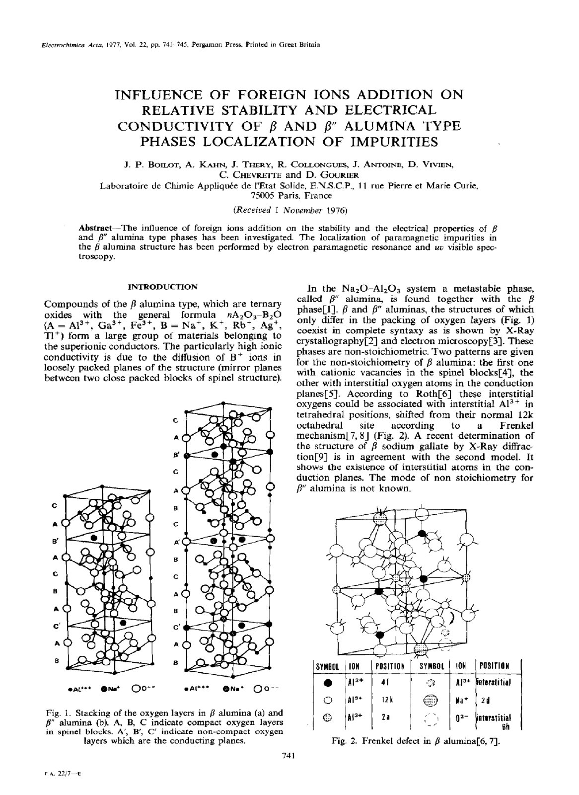 First page of Influence of foreign ions addition on re
