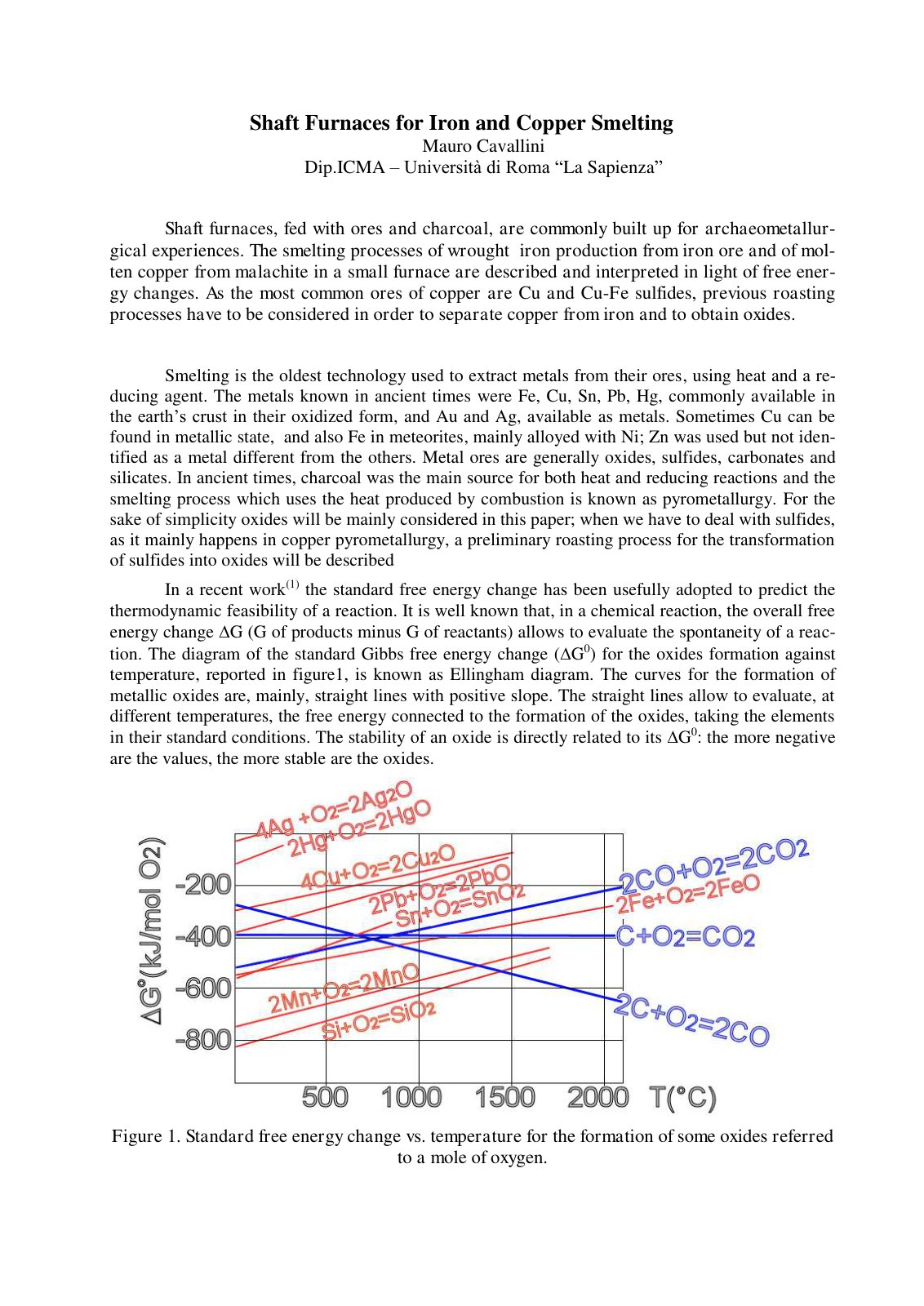First page of Fe and Cu smelting