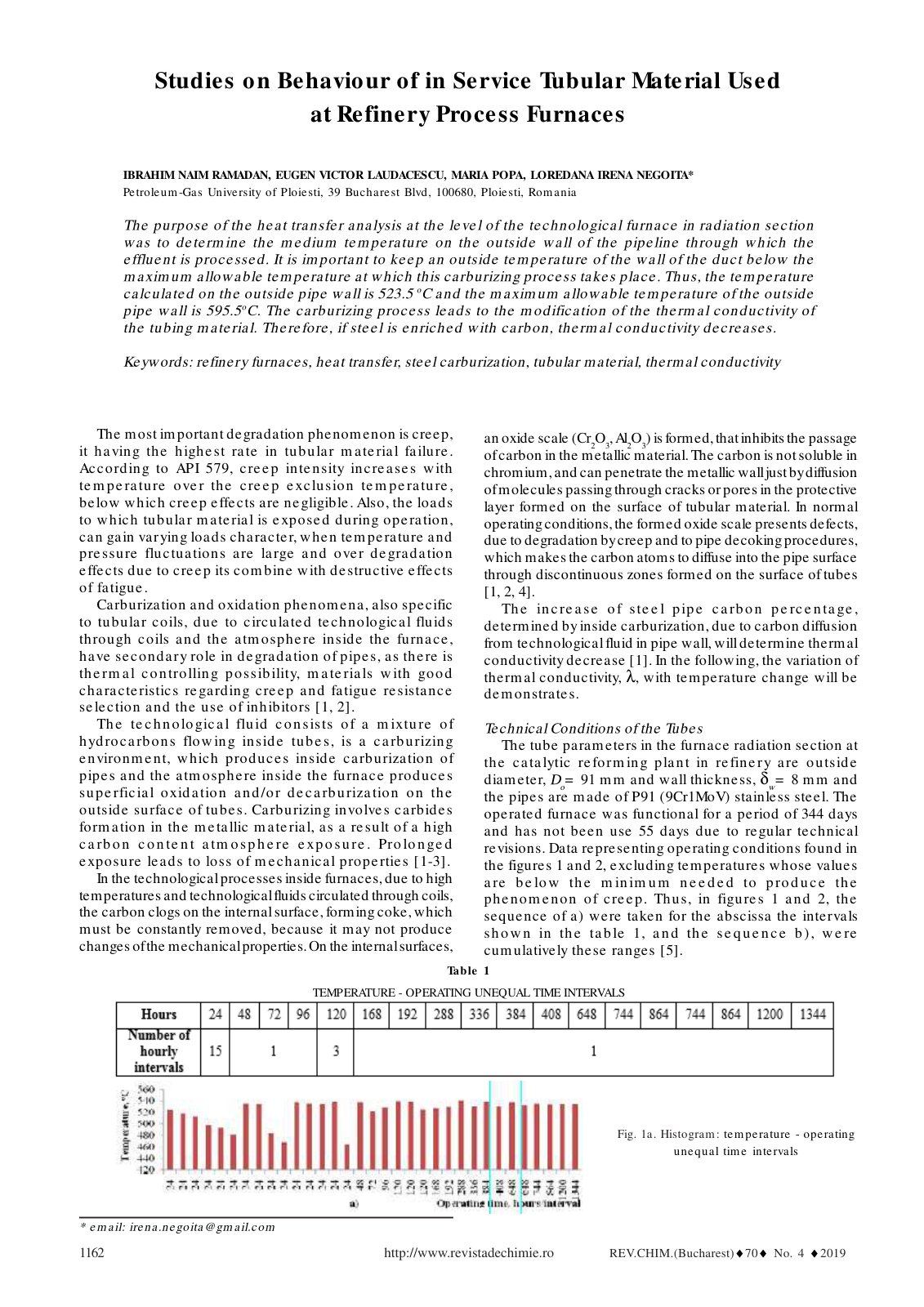First page of Studies on Behaviour of in Service Tubul