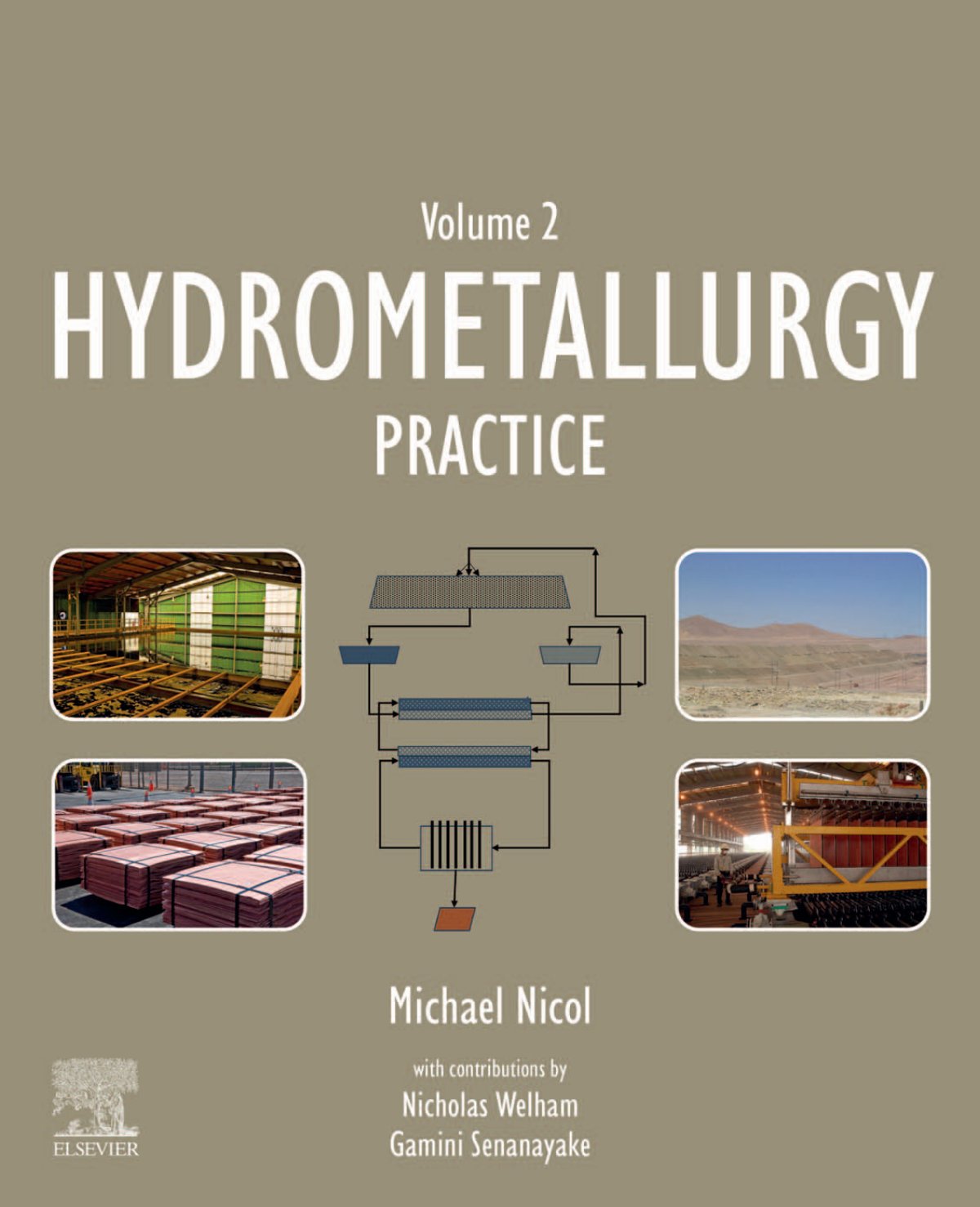 First page of HYDROMETALLURGY Practice Volume 2