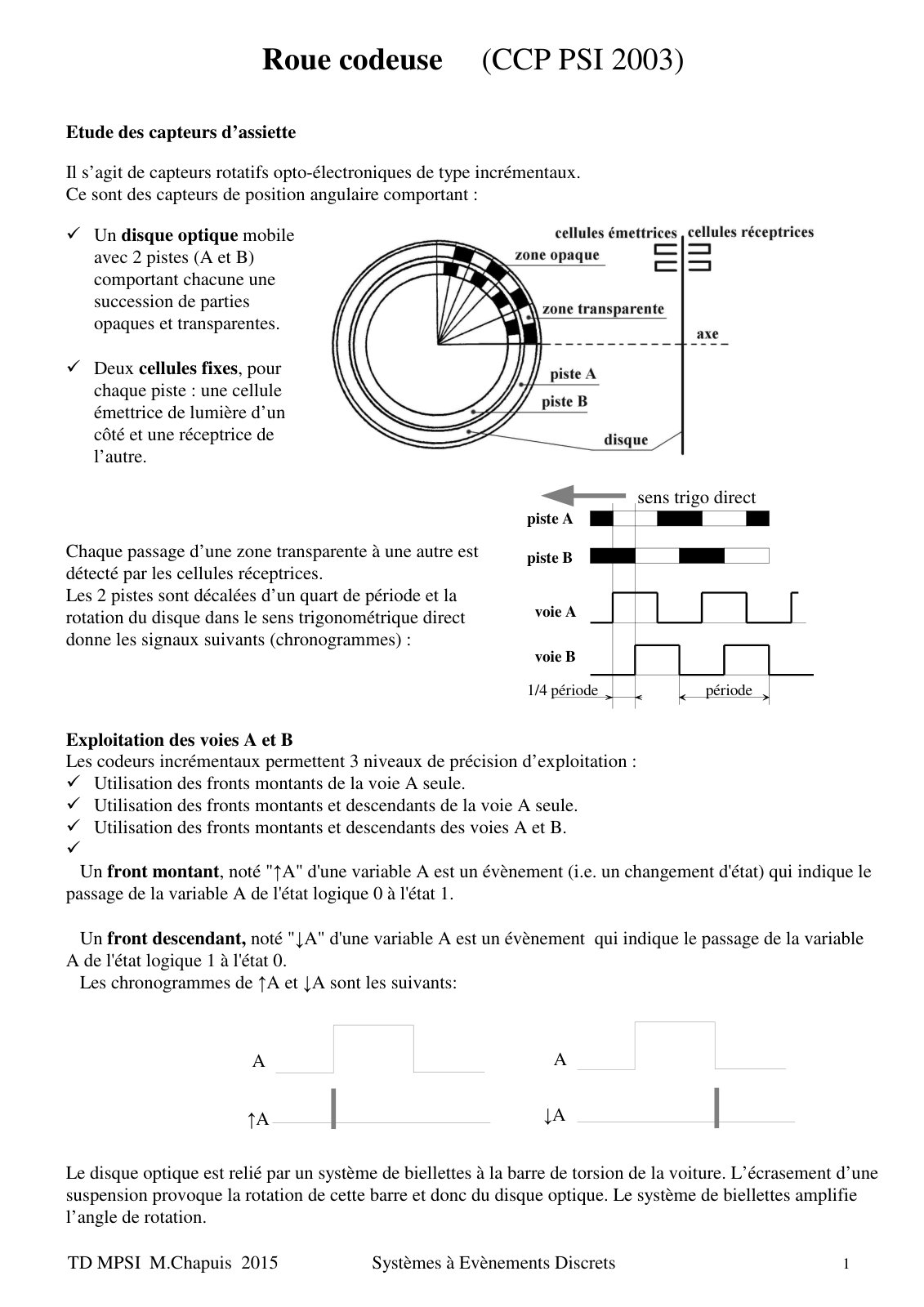 First page of roue codeuse