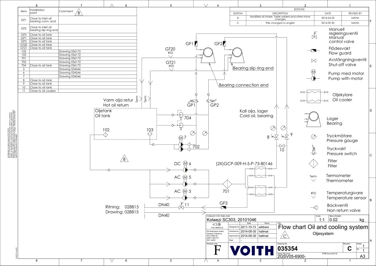 First page of 035354 