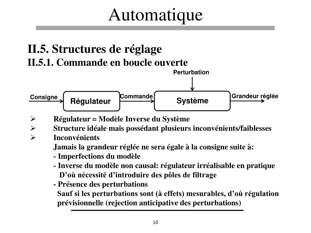 First page of II.5. Structures de réglage