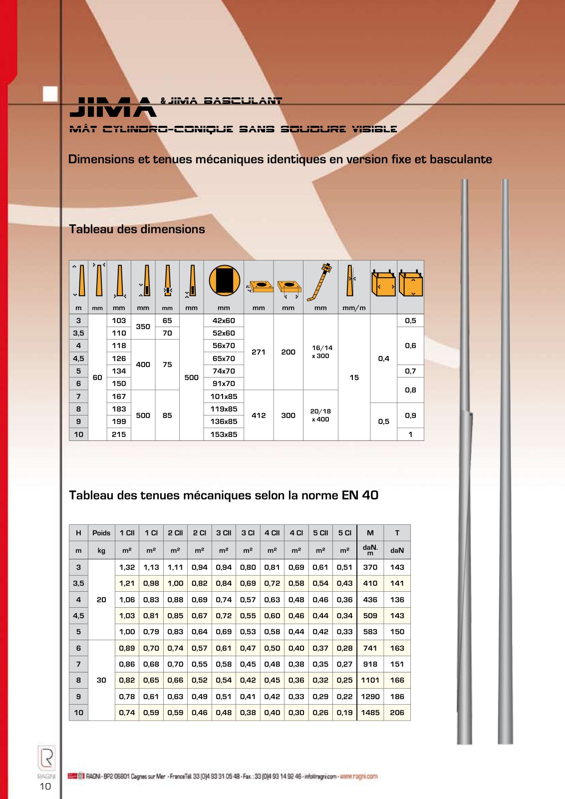 First page of Tableau des dimensions et tenues mécaniques selon la norme EN 40