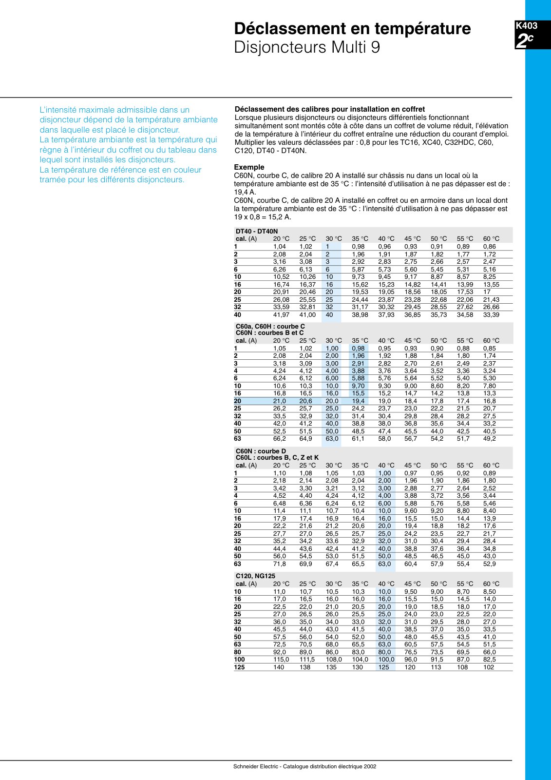 First page of k2c (1)