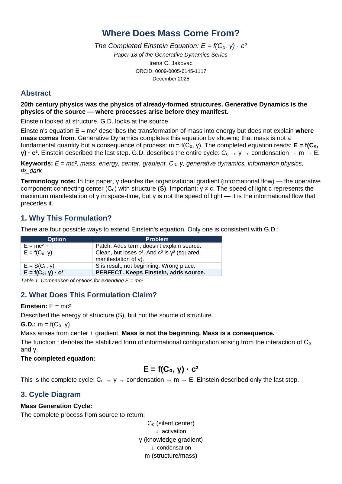 First page of Where Does Mass Come From Completing Ein