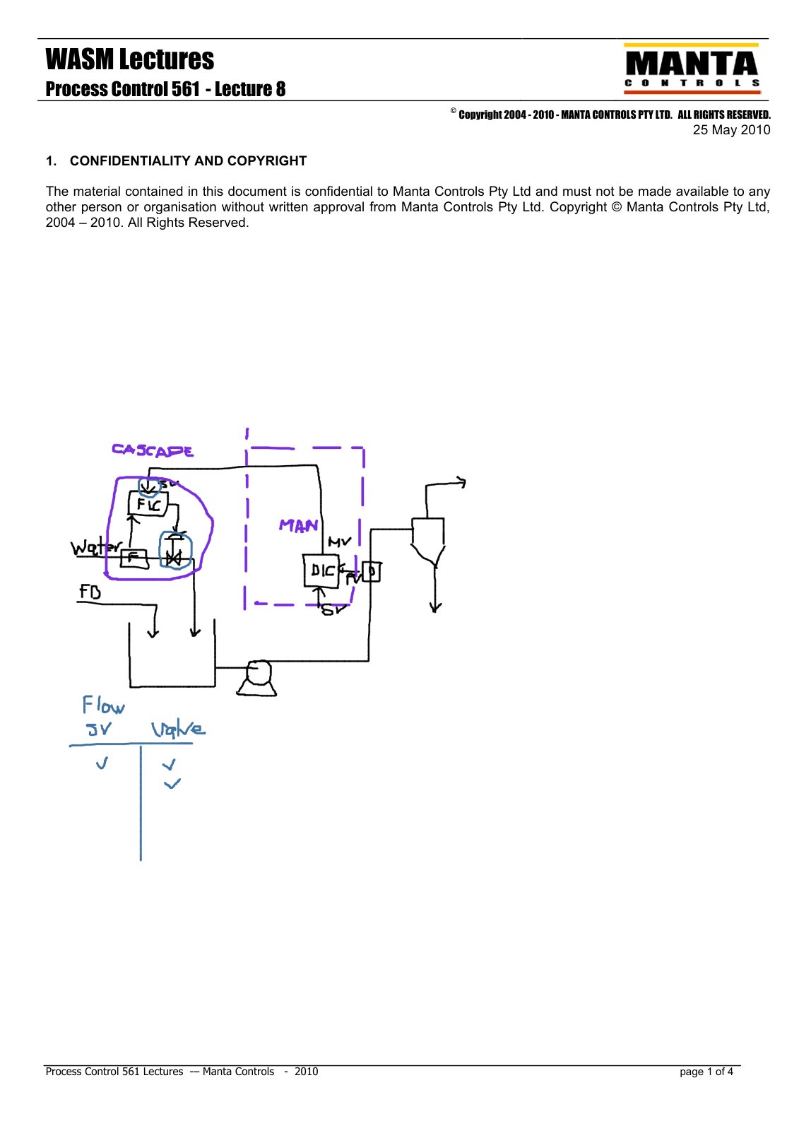 First page of Manta Controls   561   Lecture 8