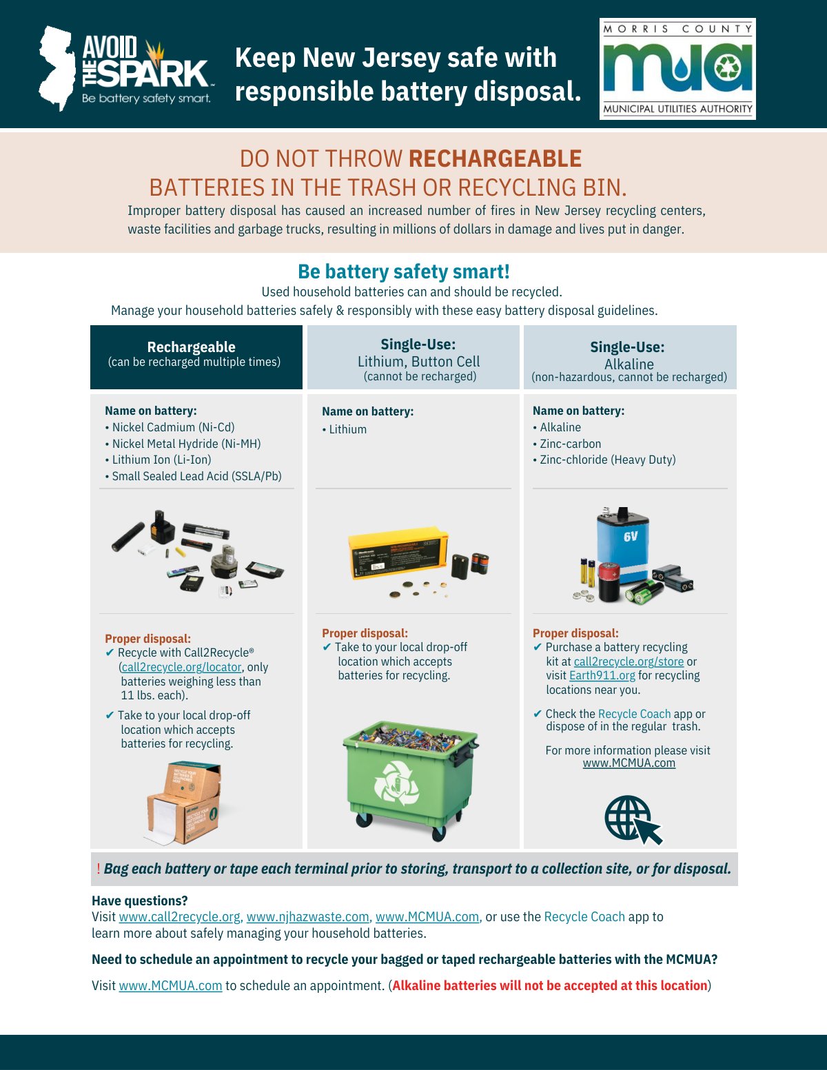 First page of MCMUA ATS NJ BATTERY DISPOSAL GUIDELINES