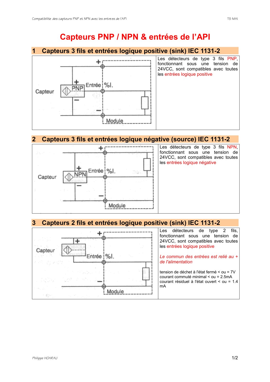 First page of compatibilite pnp npn api (1)