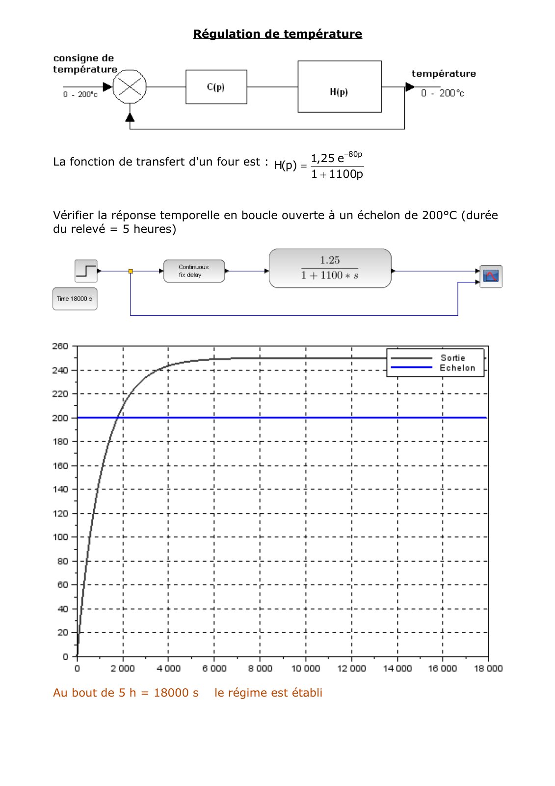 First page of Régulation de température