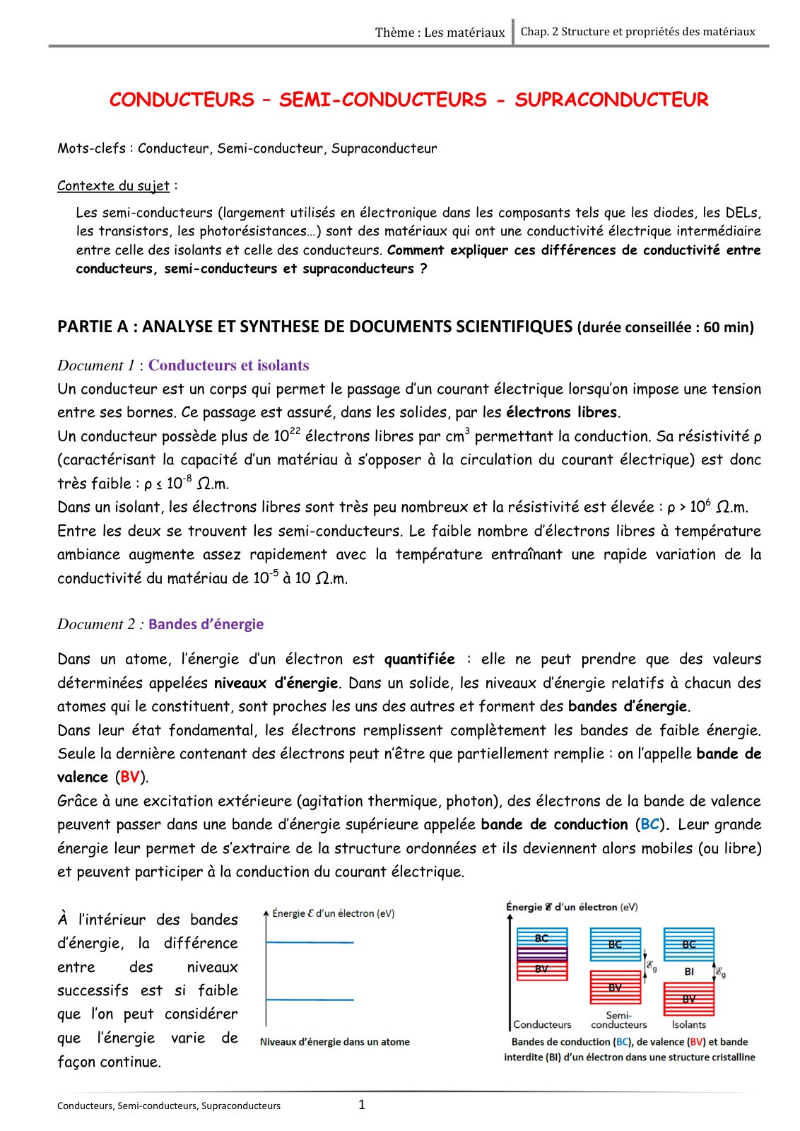 First page of conducteurs semiconducteurs supraconducteurs