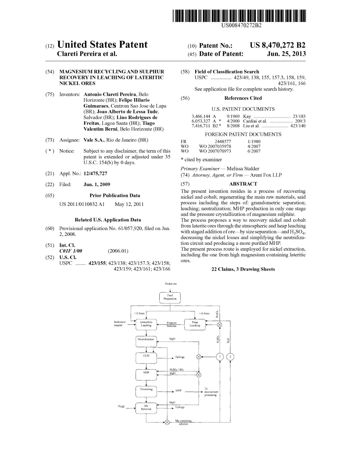 First page of Magnesumrecycling and Sulphur Recovery i