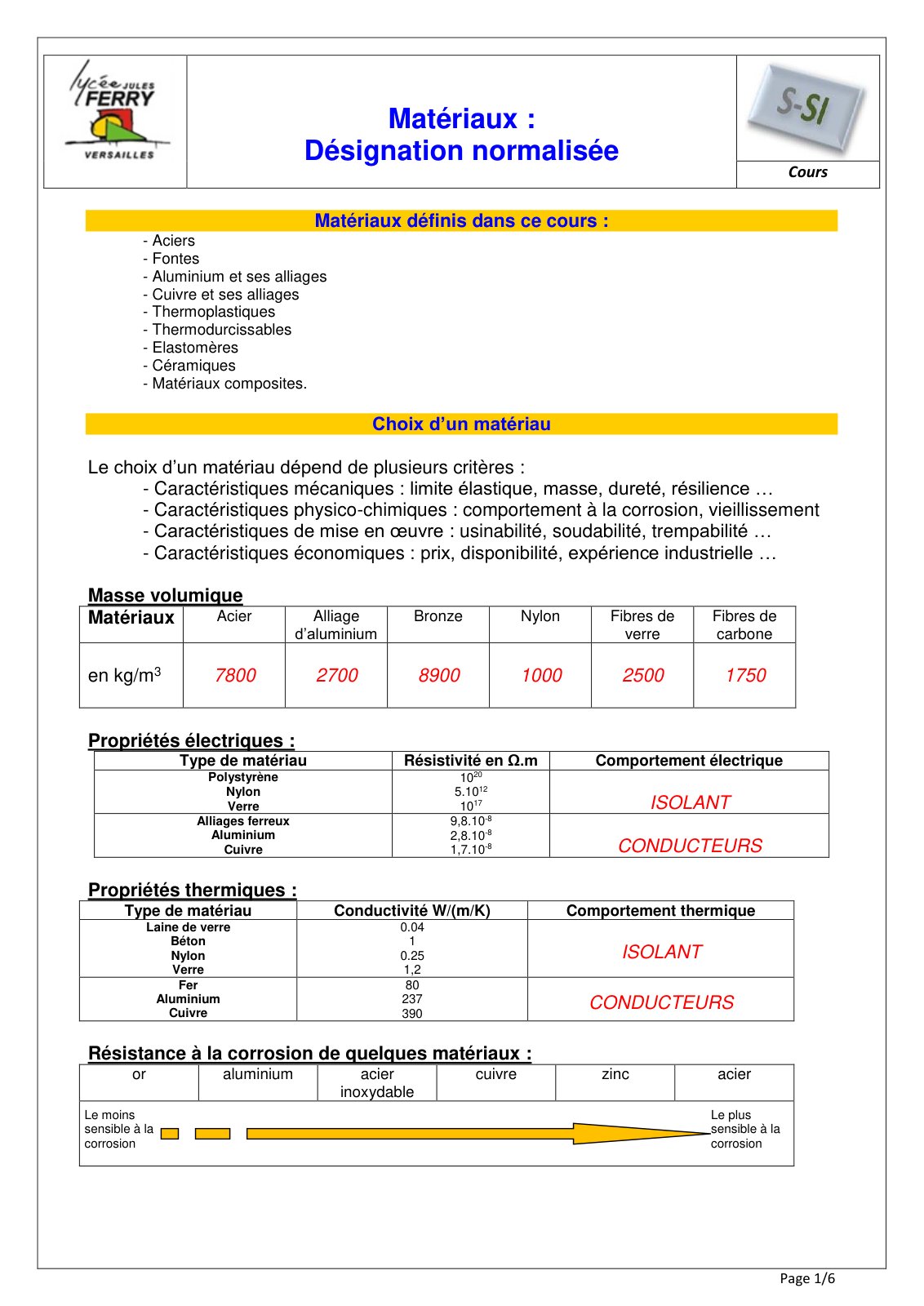 First page of designation materiaux v4