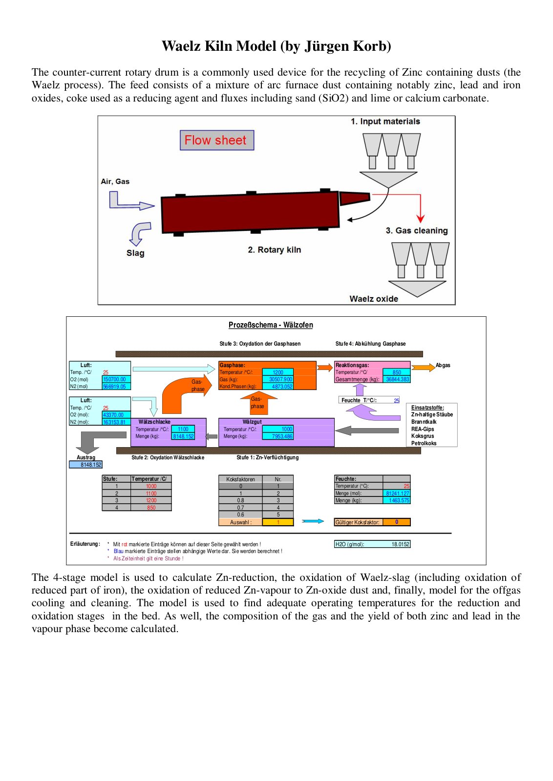 First page of CS Waelz
