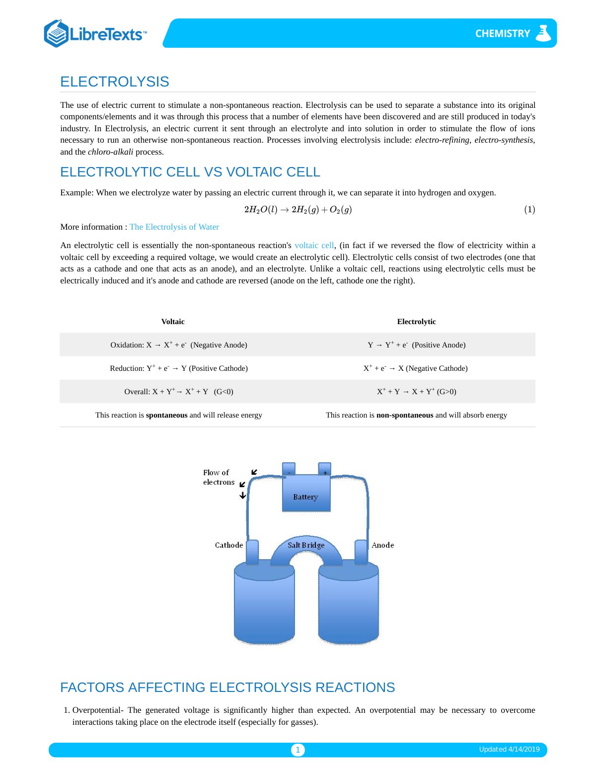 First page of Electrolysis