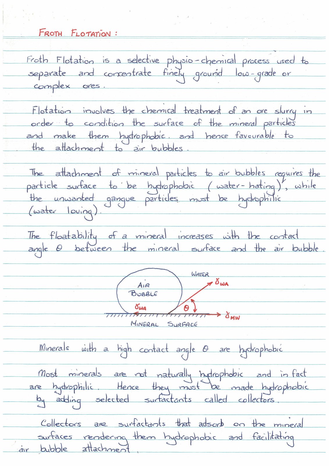 First page of Froth Flotation   Part 1