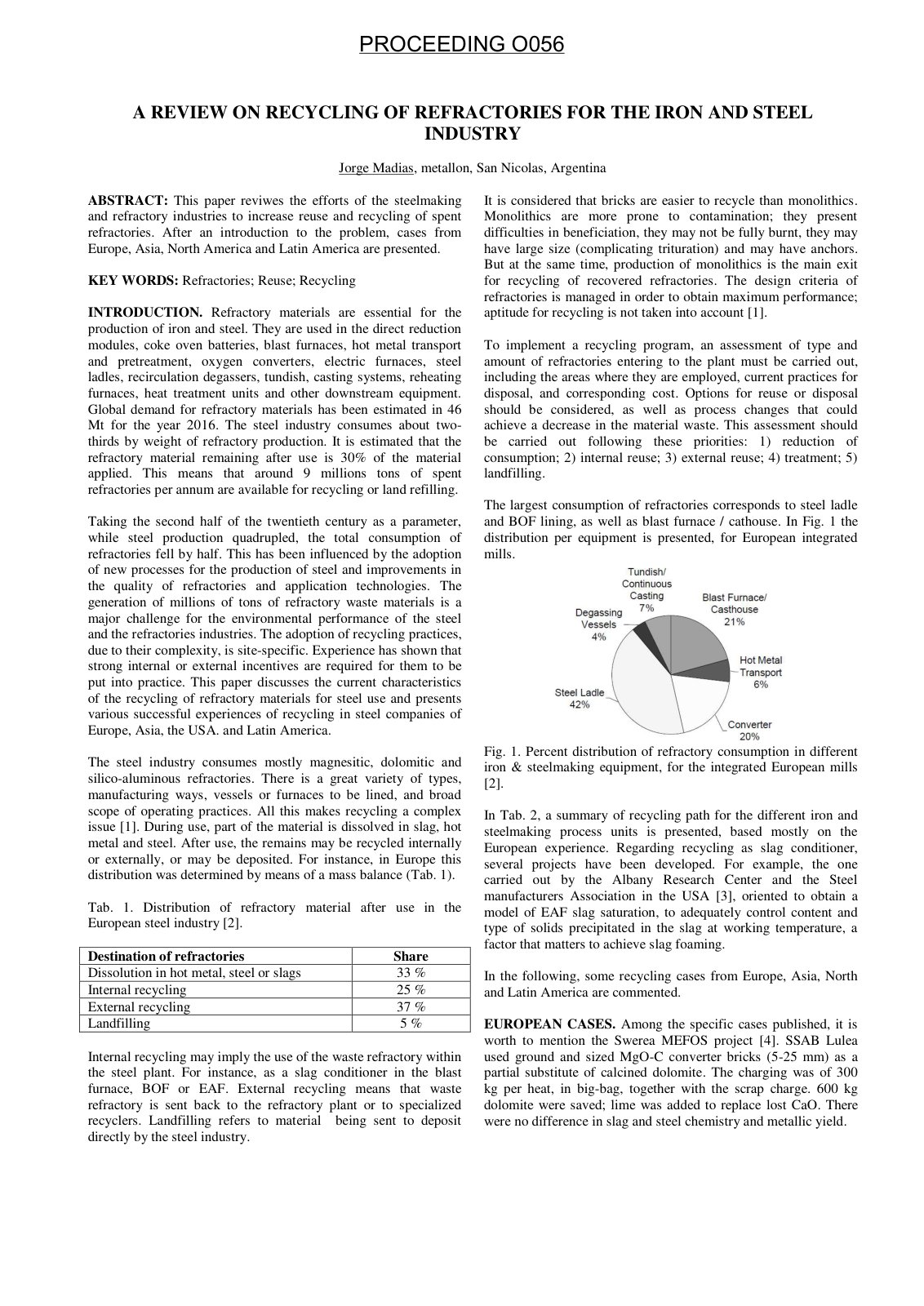 First page of A review on recycling of refractories fo