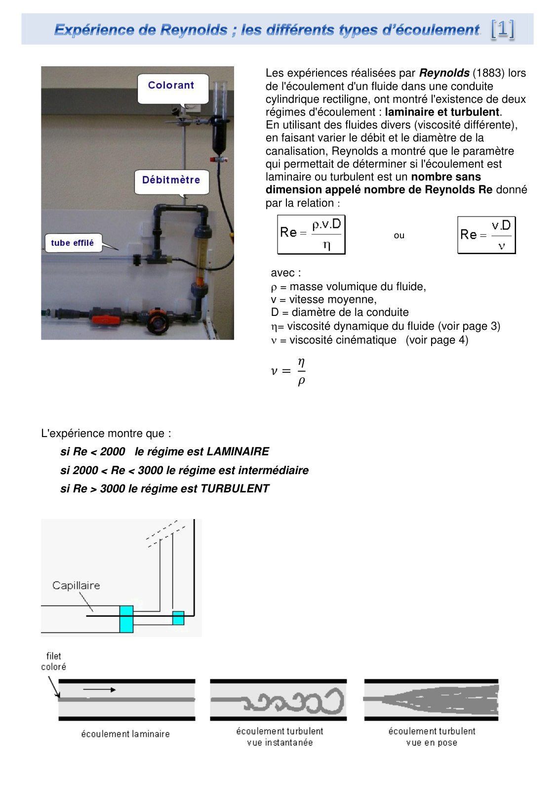 First page of ecoulements