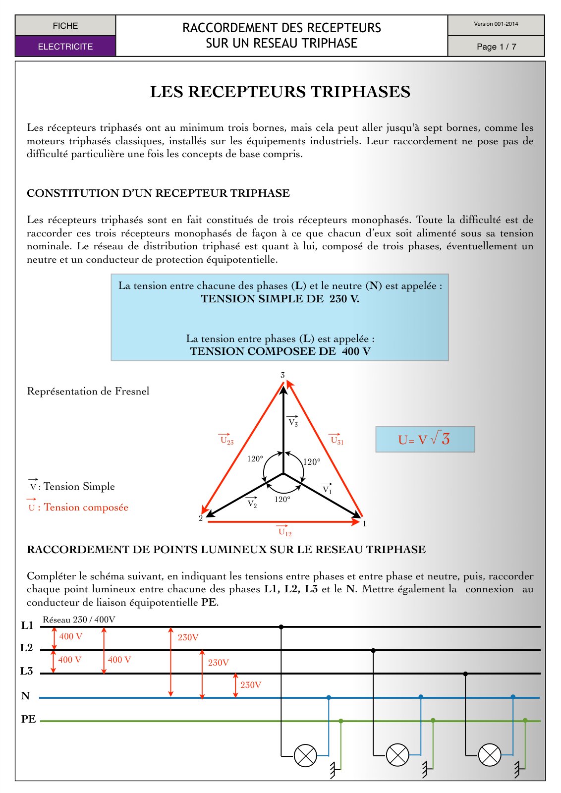 First page of recepteurs triphases