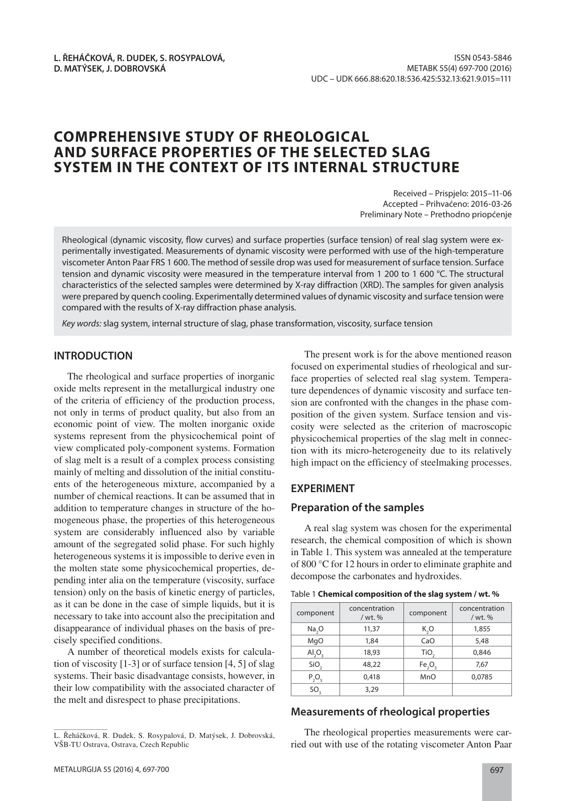 First page of Comprehensive study of rheological and s